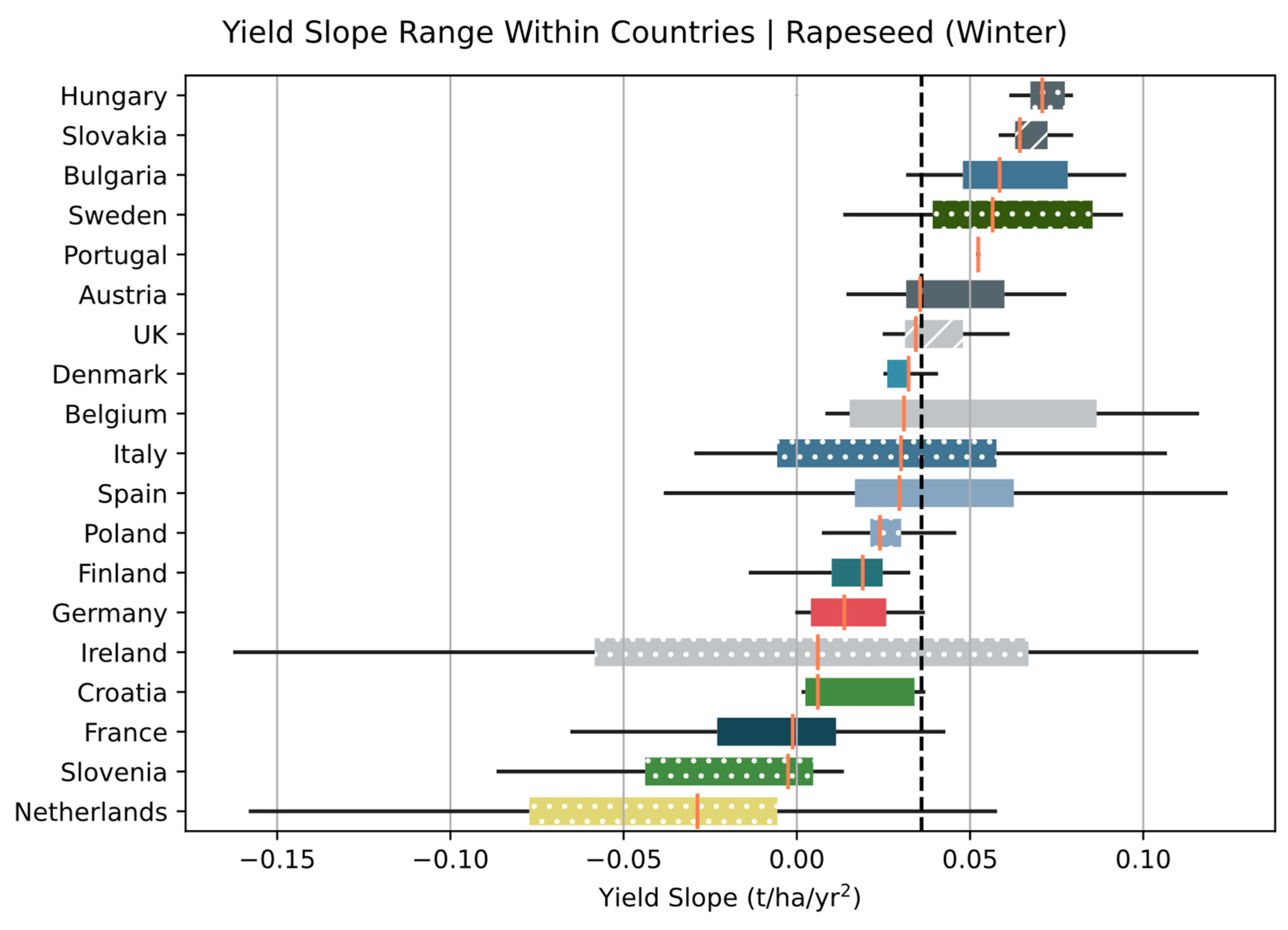 Applsci 13 06349 g009 550