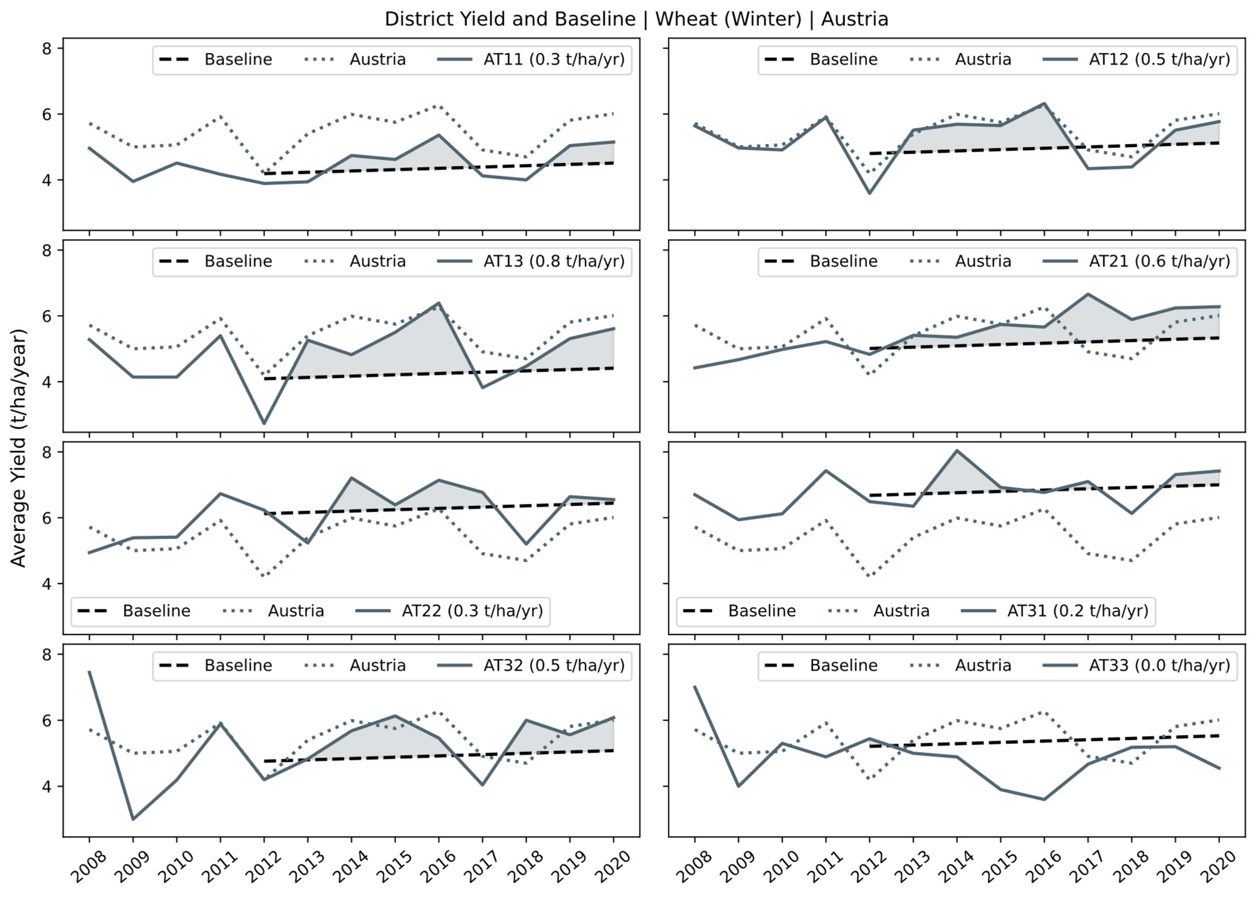 Applsci 13 06349 g010 550