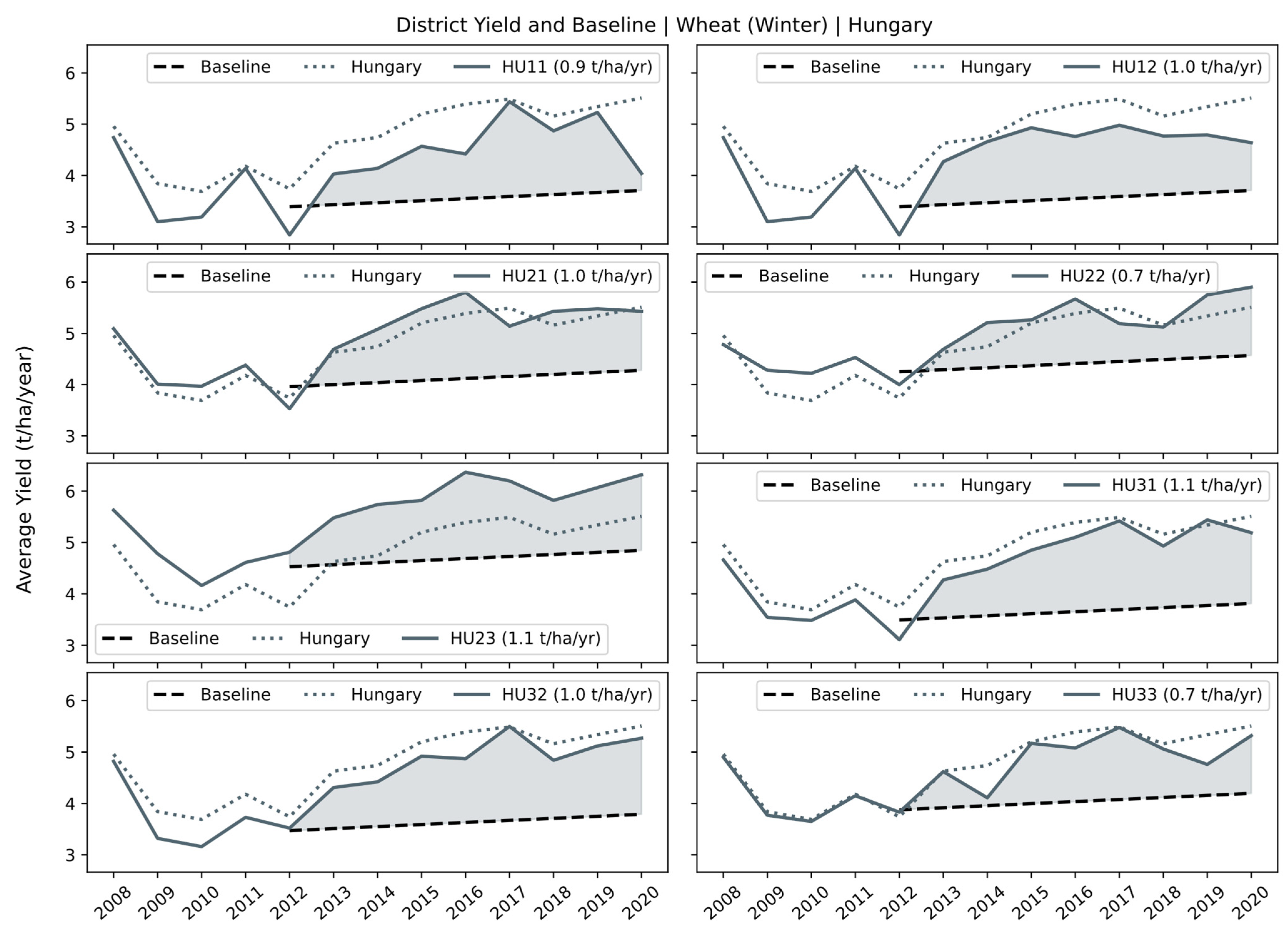 Applsci 13 06349 g011 550