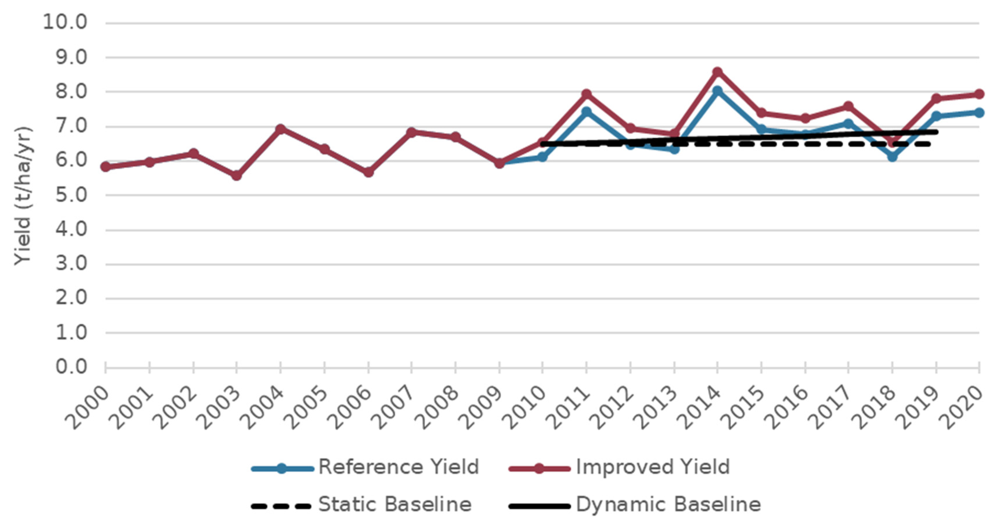 Applsci 13 06349 g014 550