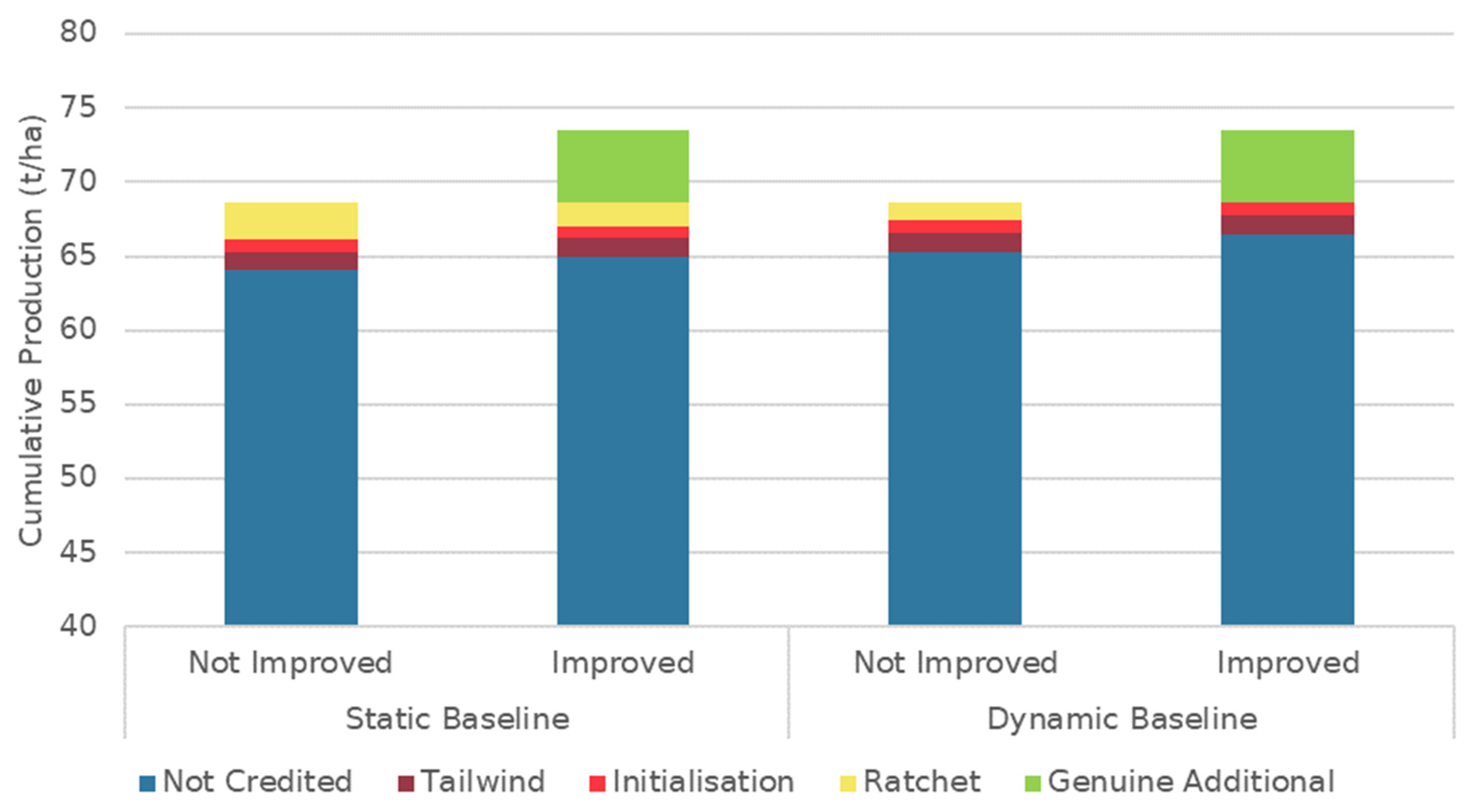 Applsci 13 06349 g016 550