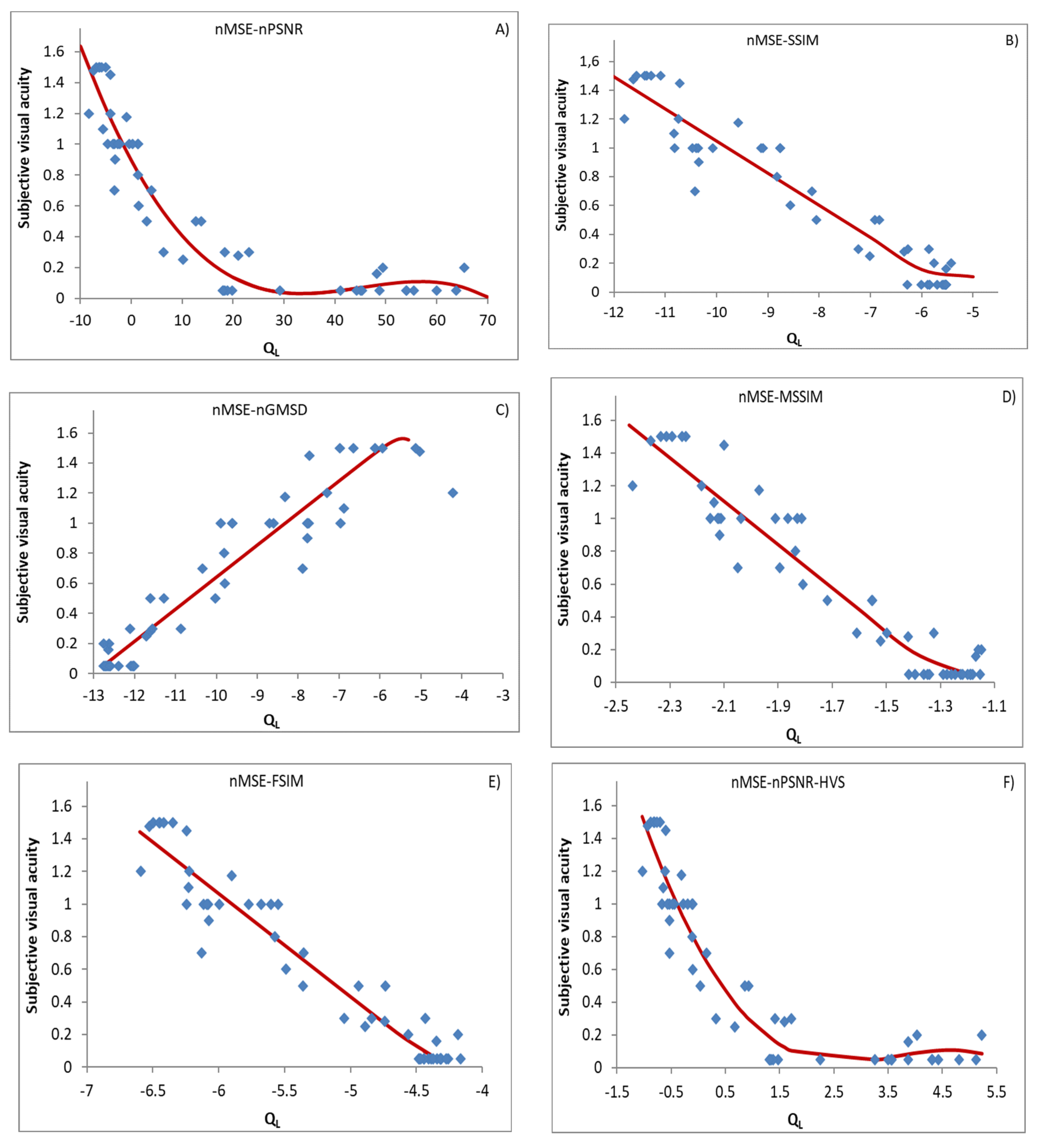 Applsci 13 06350 g004