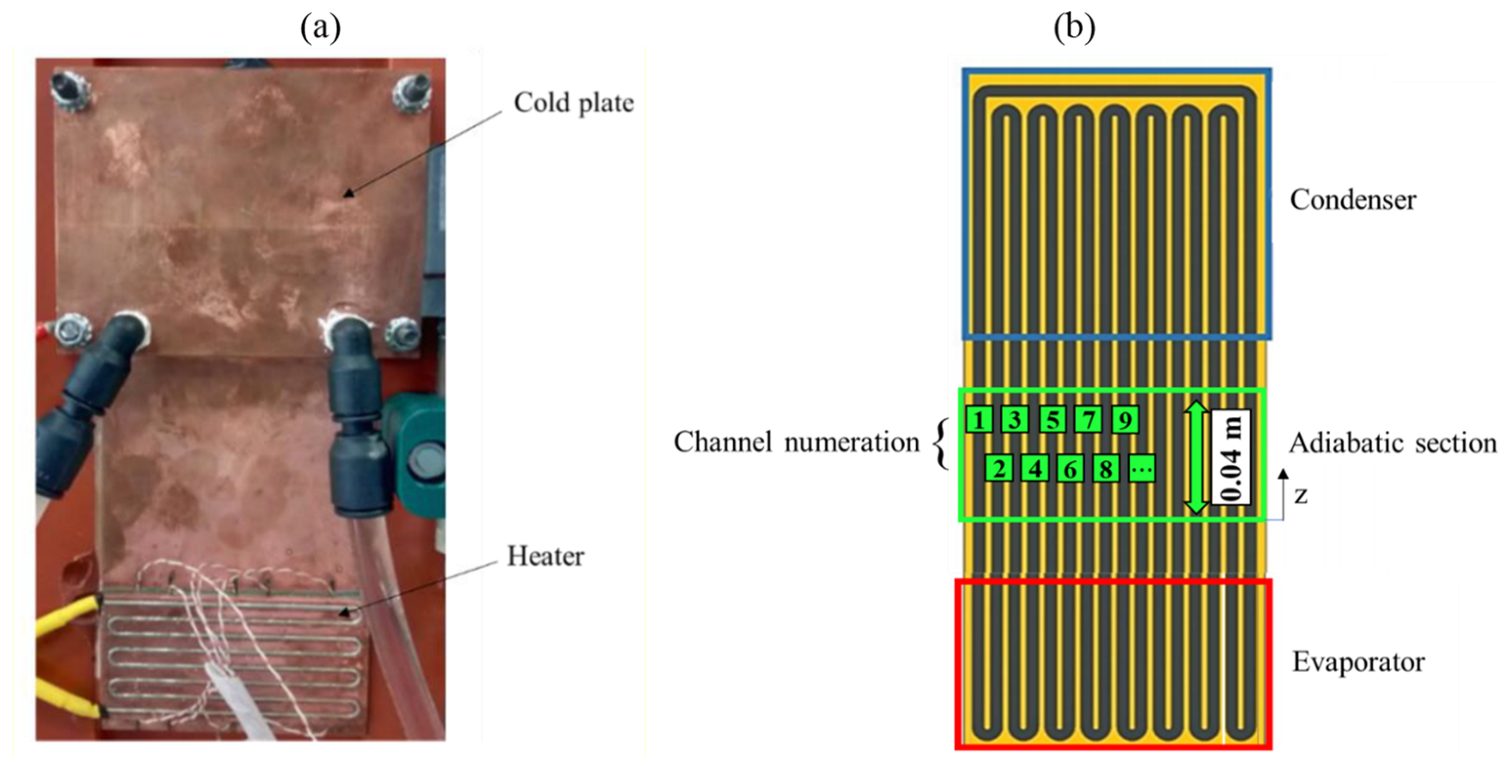 Applsci 13 06351 g001 Applsci 13 06351 g001