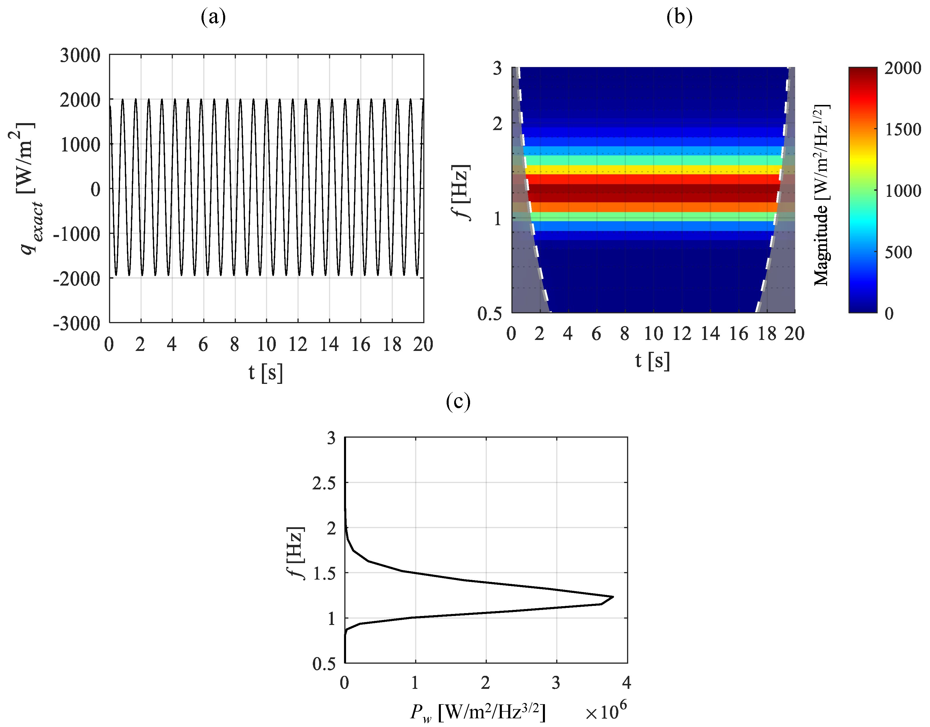 Applsci 13 06351 g004 Applsci 13 06351 g004