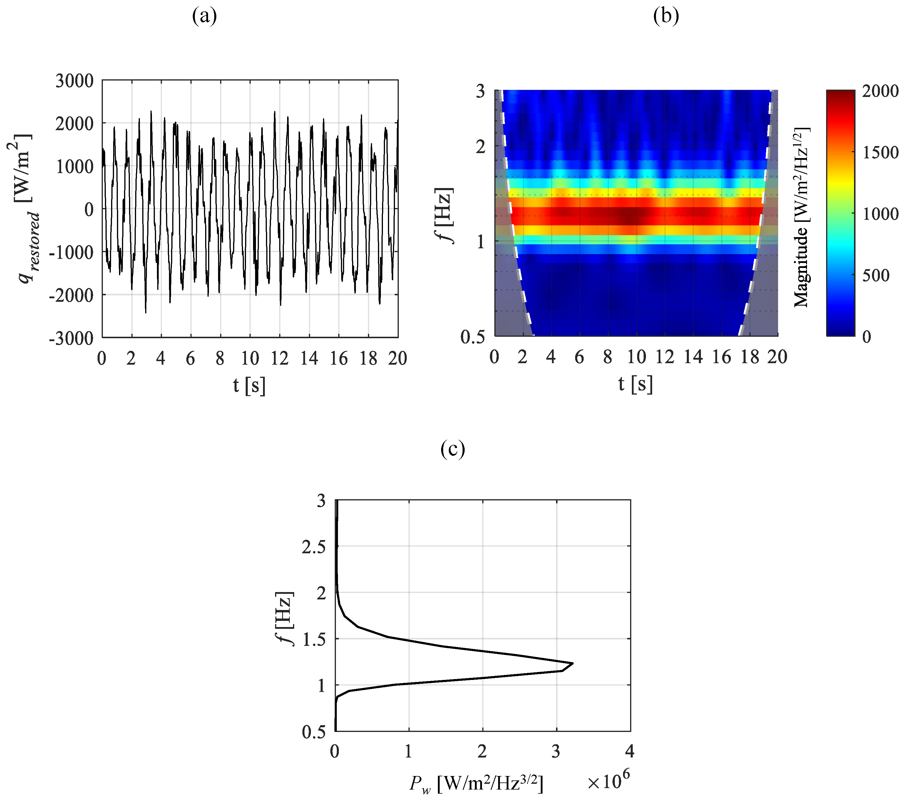 Applsci 13 06351 g005 Applsci 13 06351 g005