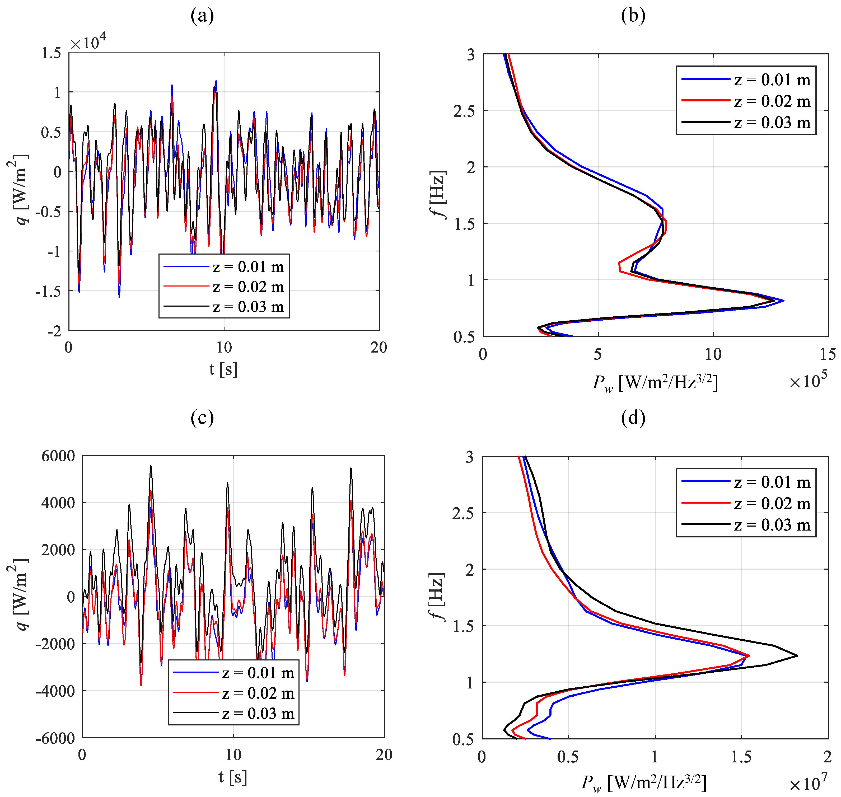 Applsci 13 06351 g007 Applsci 13 06351 g007