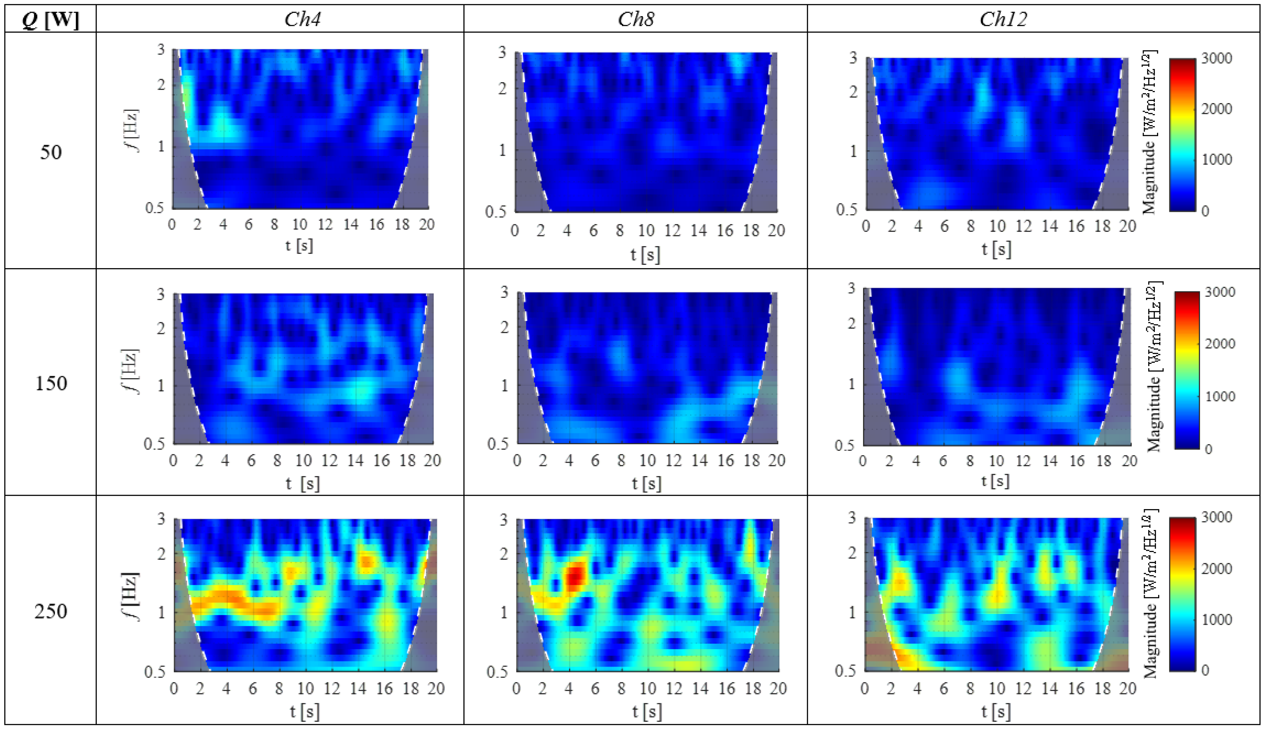 Applsci 13 06351 g008 Applsci 13 06351 g008