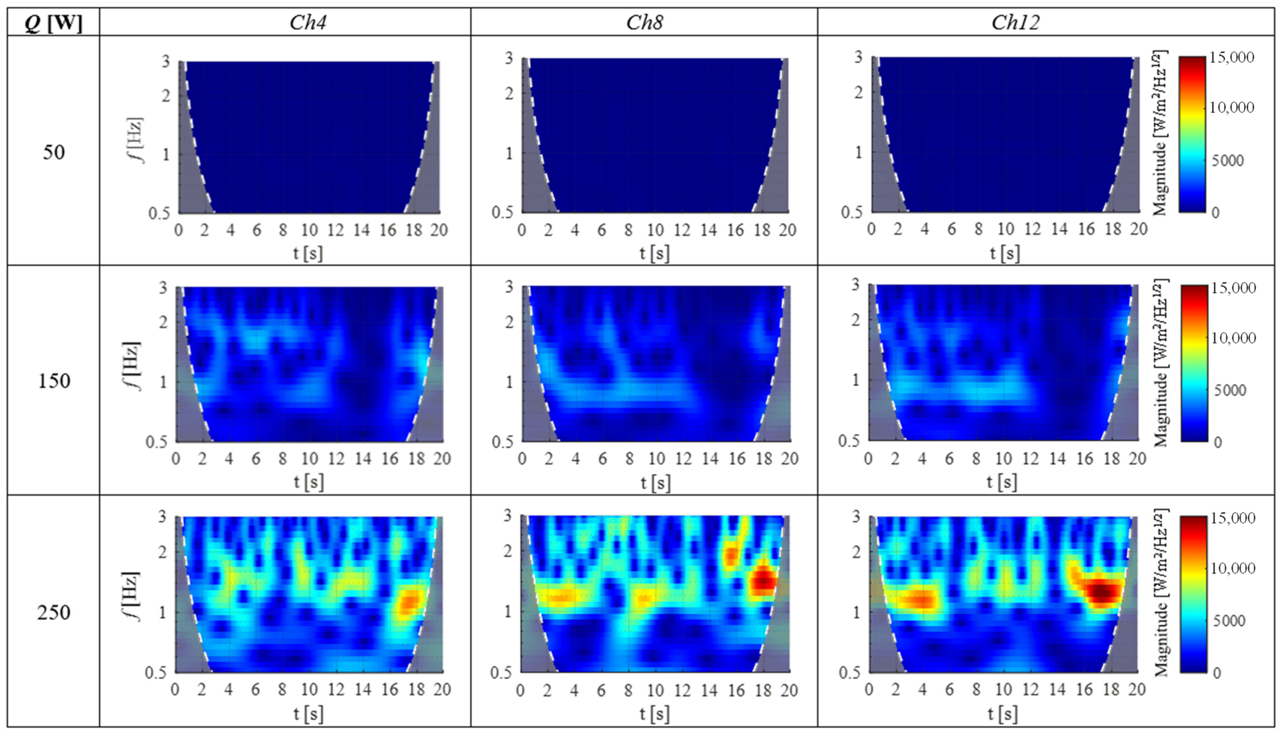 Applsci 13 06351 g010 Applsci 13 06351 g010