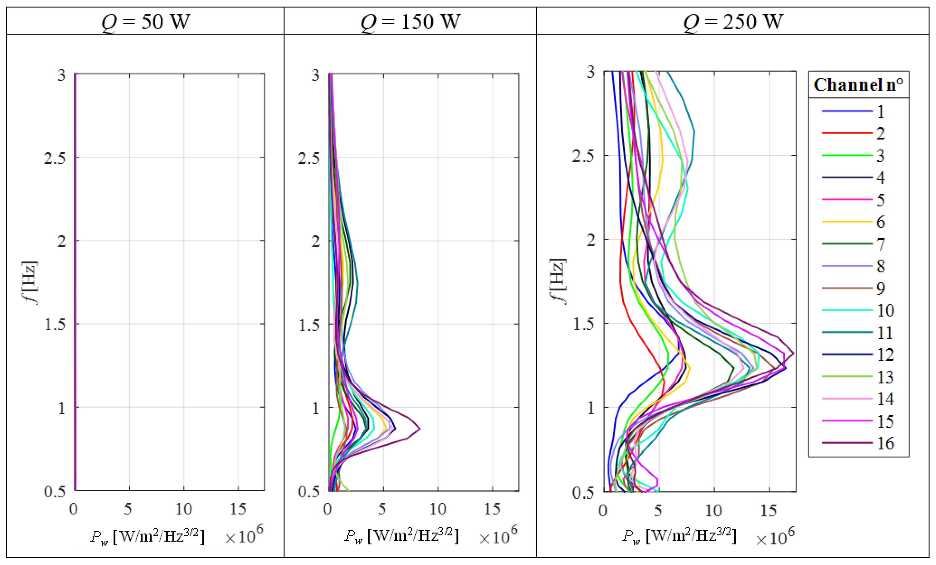 Applsci 13 06351 g011 Applsci 13 06351 g011