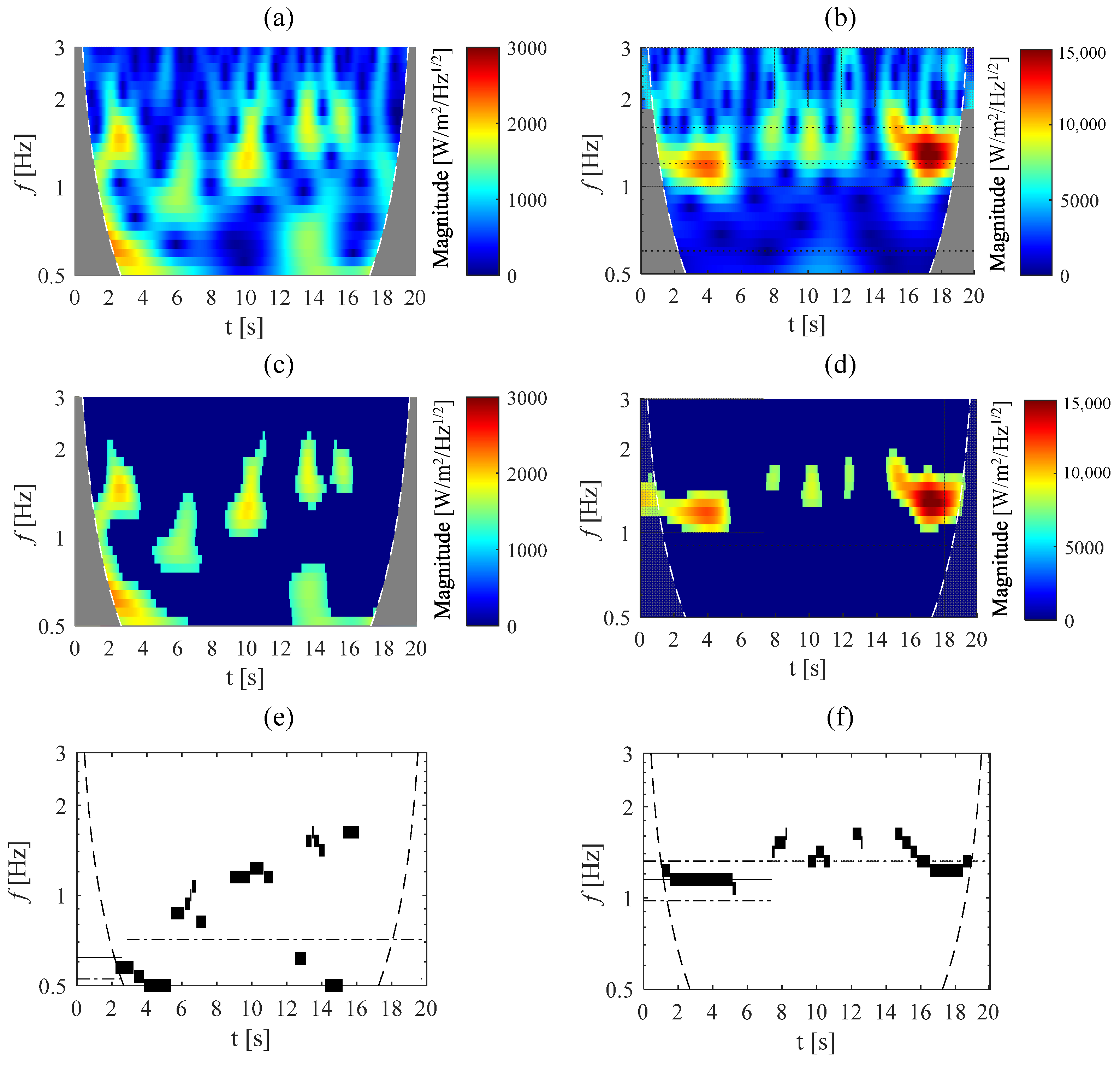 Applsci 13 06351 g013 Applsci 13 06351 g013