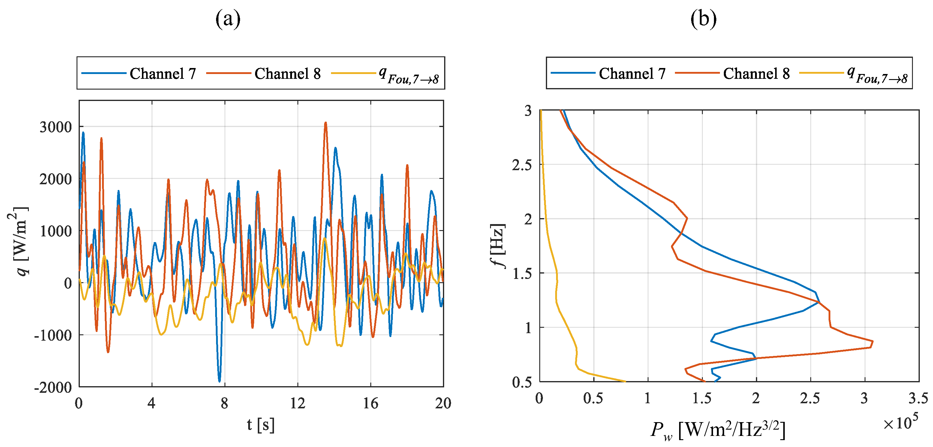 Applsci 13 06351 g018 Applsci 13 06351 g018