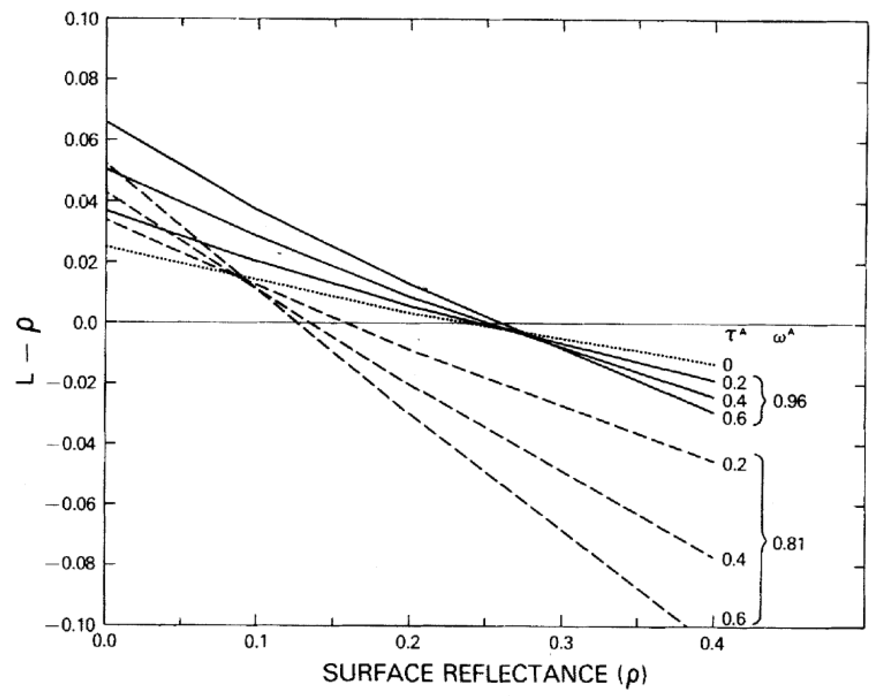 Applsci 13 06352 g004