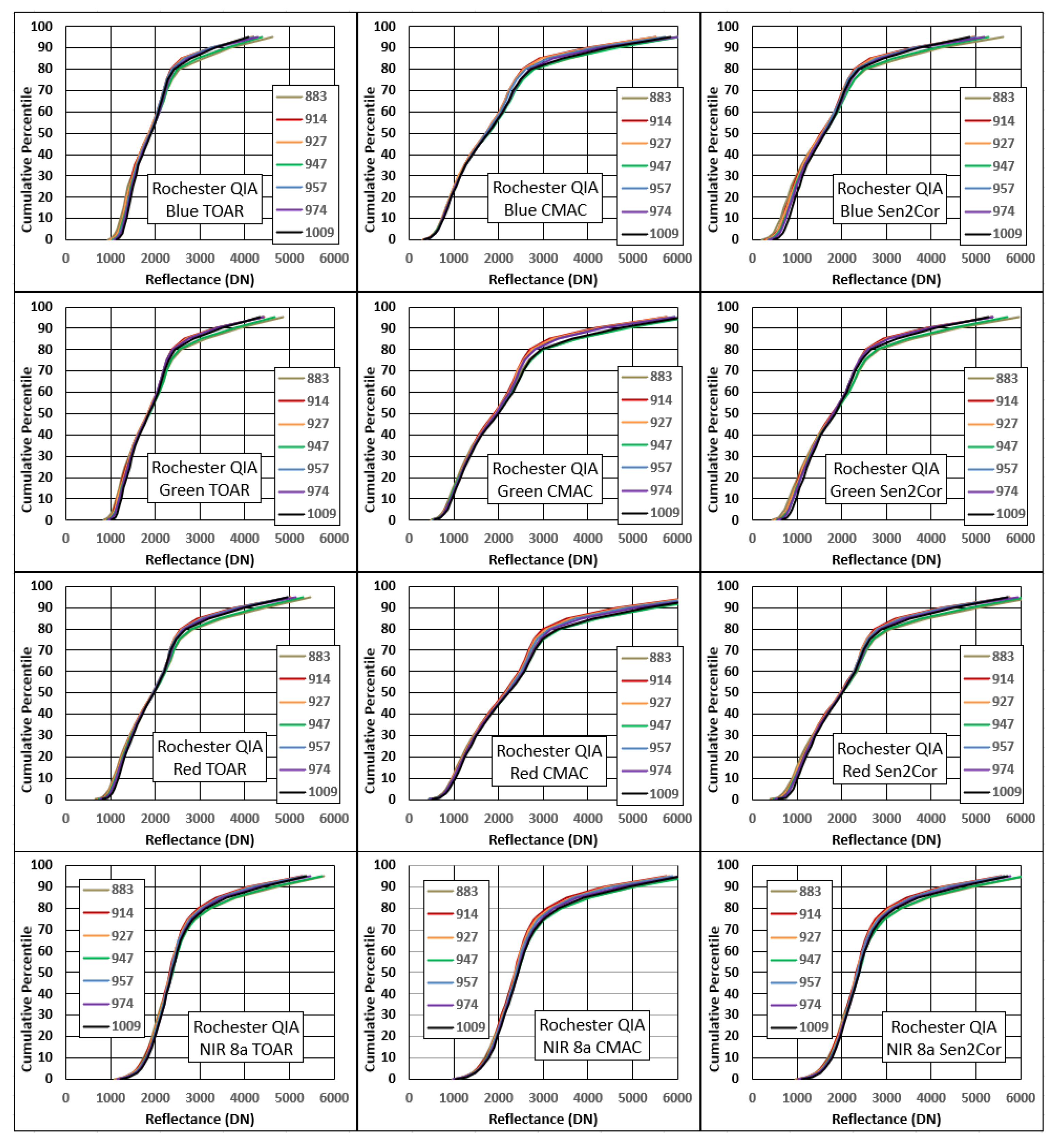 Applsci 13 06352 g011