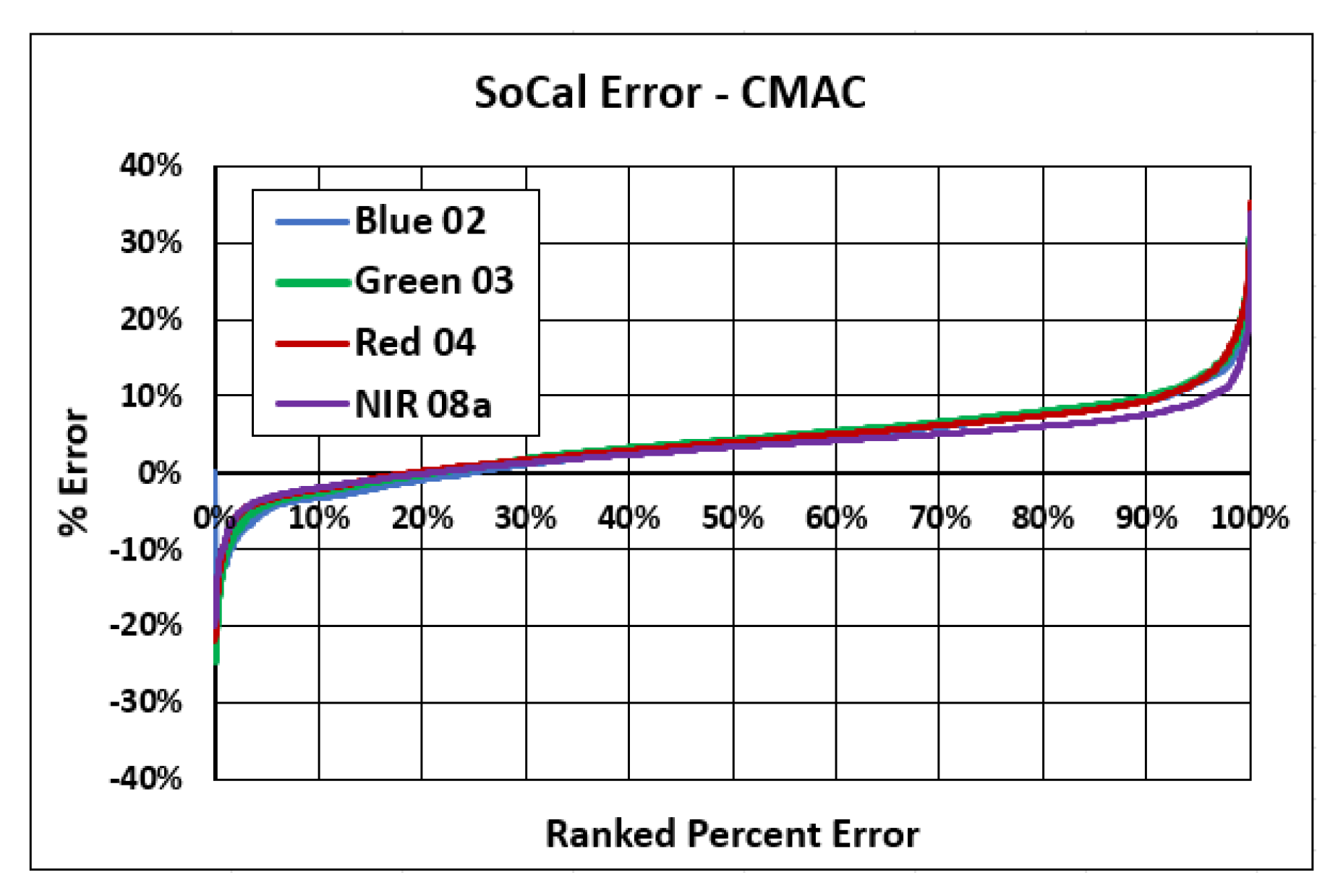 Applsci 13 06352 g014