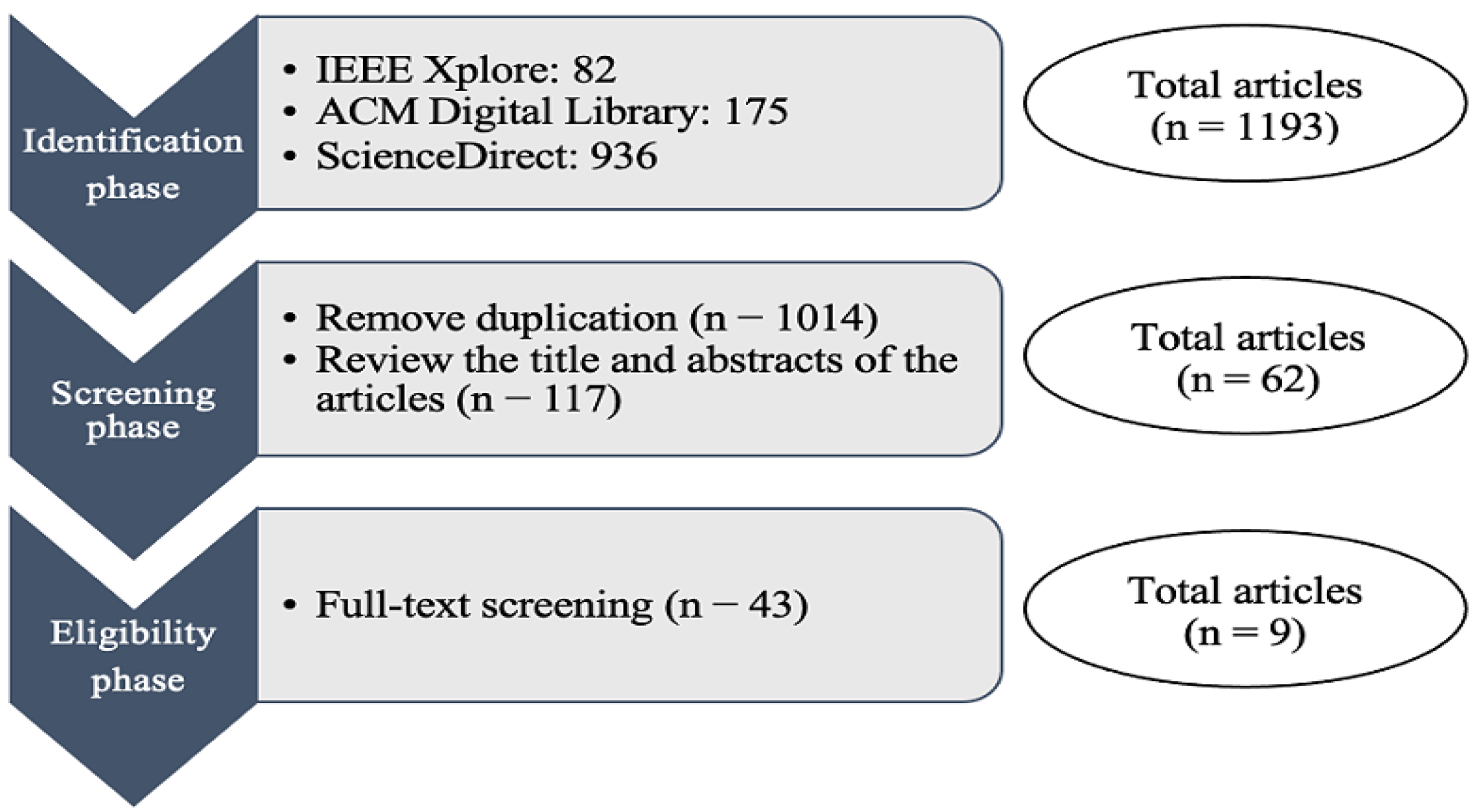 Applsci 13 06355 g002