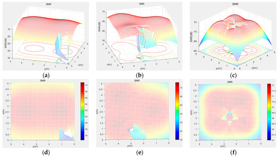 Shadow Effect of Human Obstacles on Indoor Visible Light Communication ...