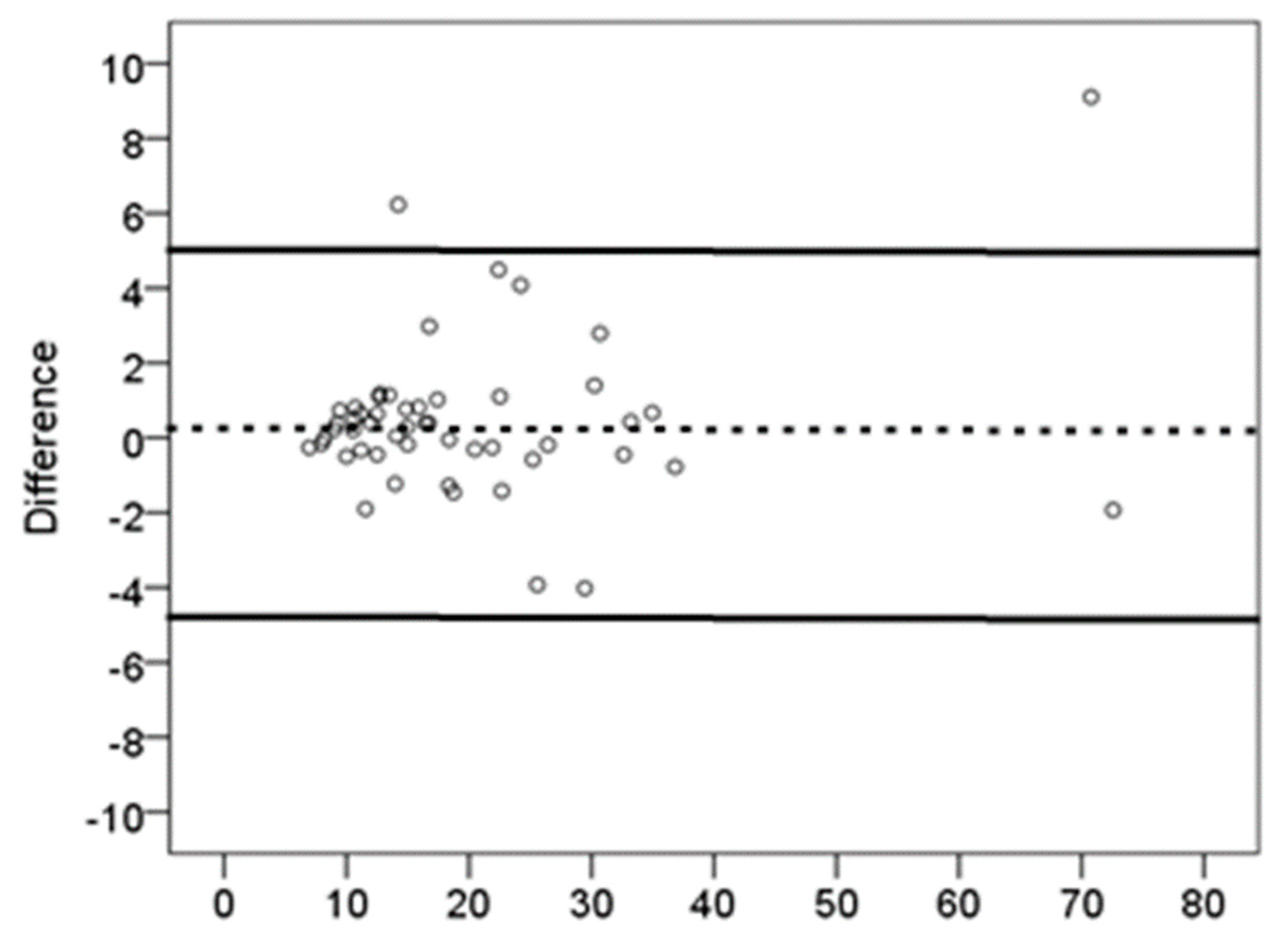 Applsci 13 06358 g001 Applsci 13 06358 g001
