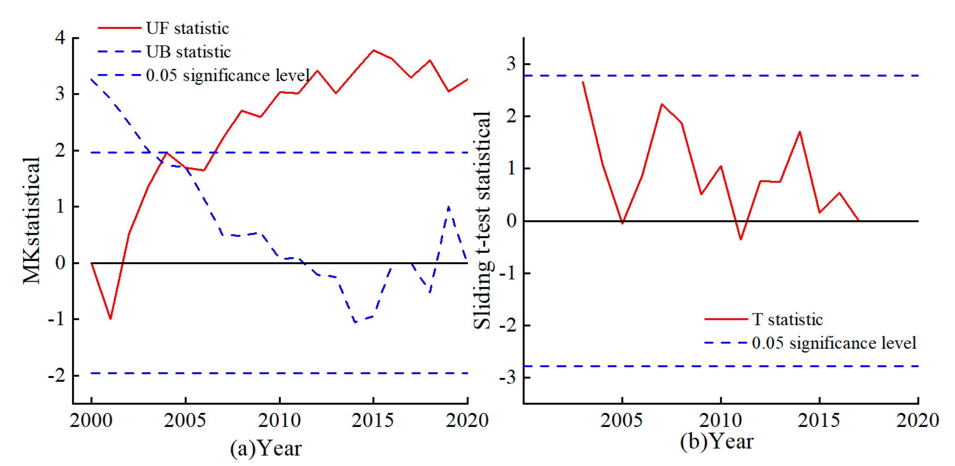 Applsci 13 06359 g004 Applsci 13 06359 g004
