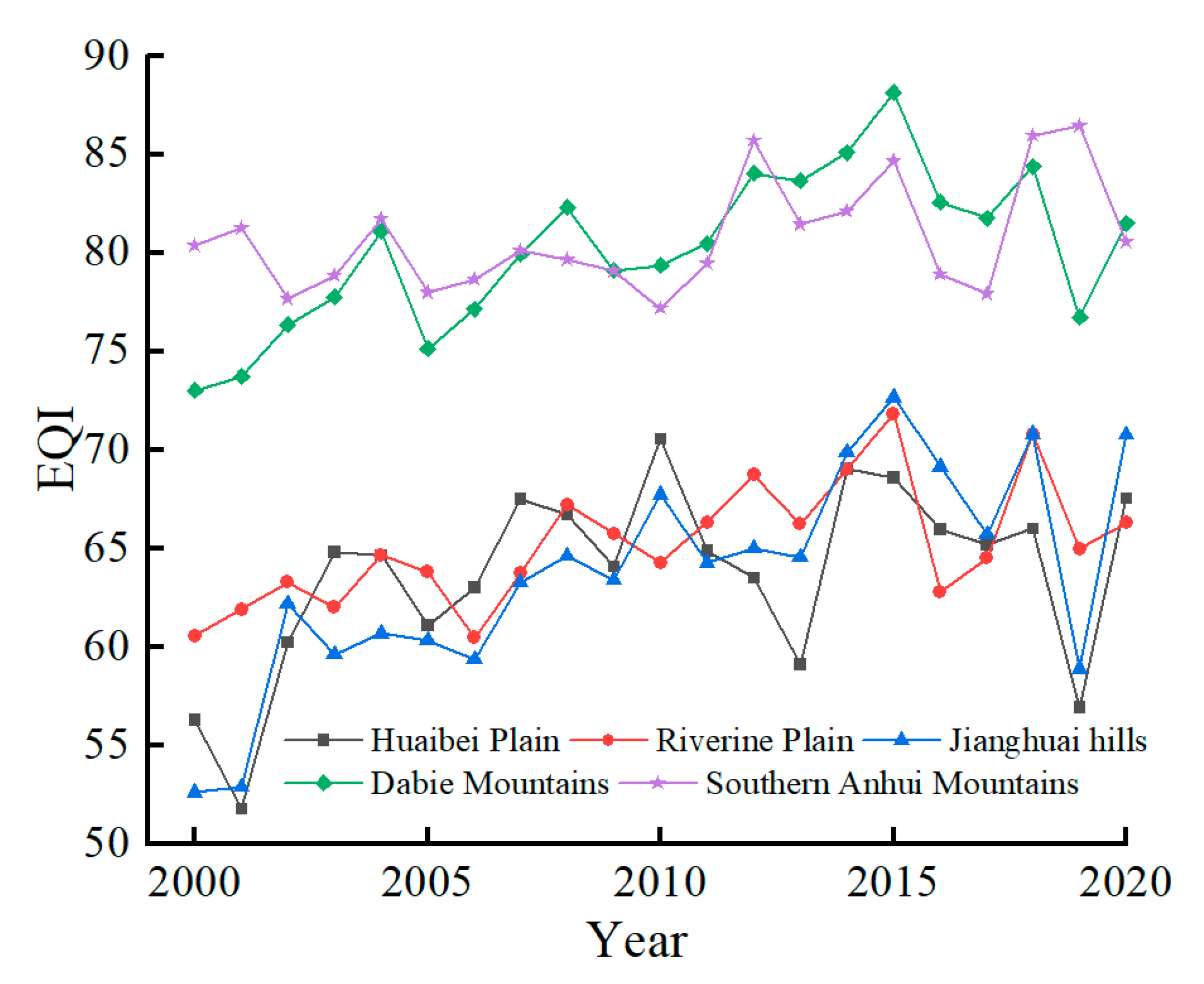 Applsci 13 06359 g005 Applsci 13 06359 g005