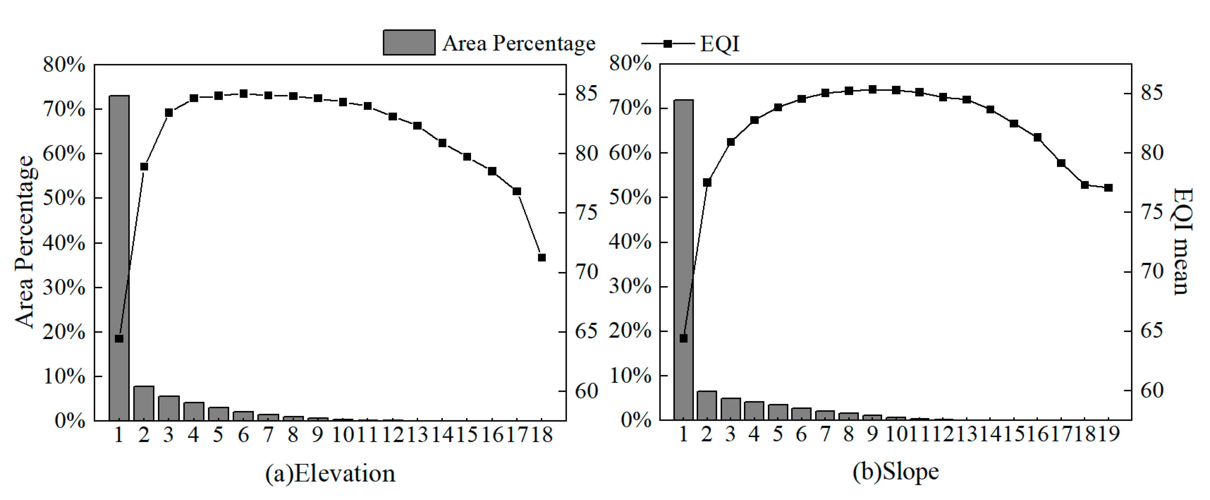 Applsci 13 06359 g006 Applsci 13 06359 g006