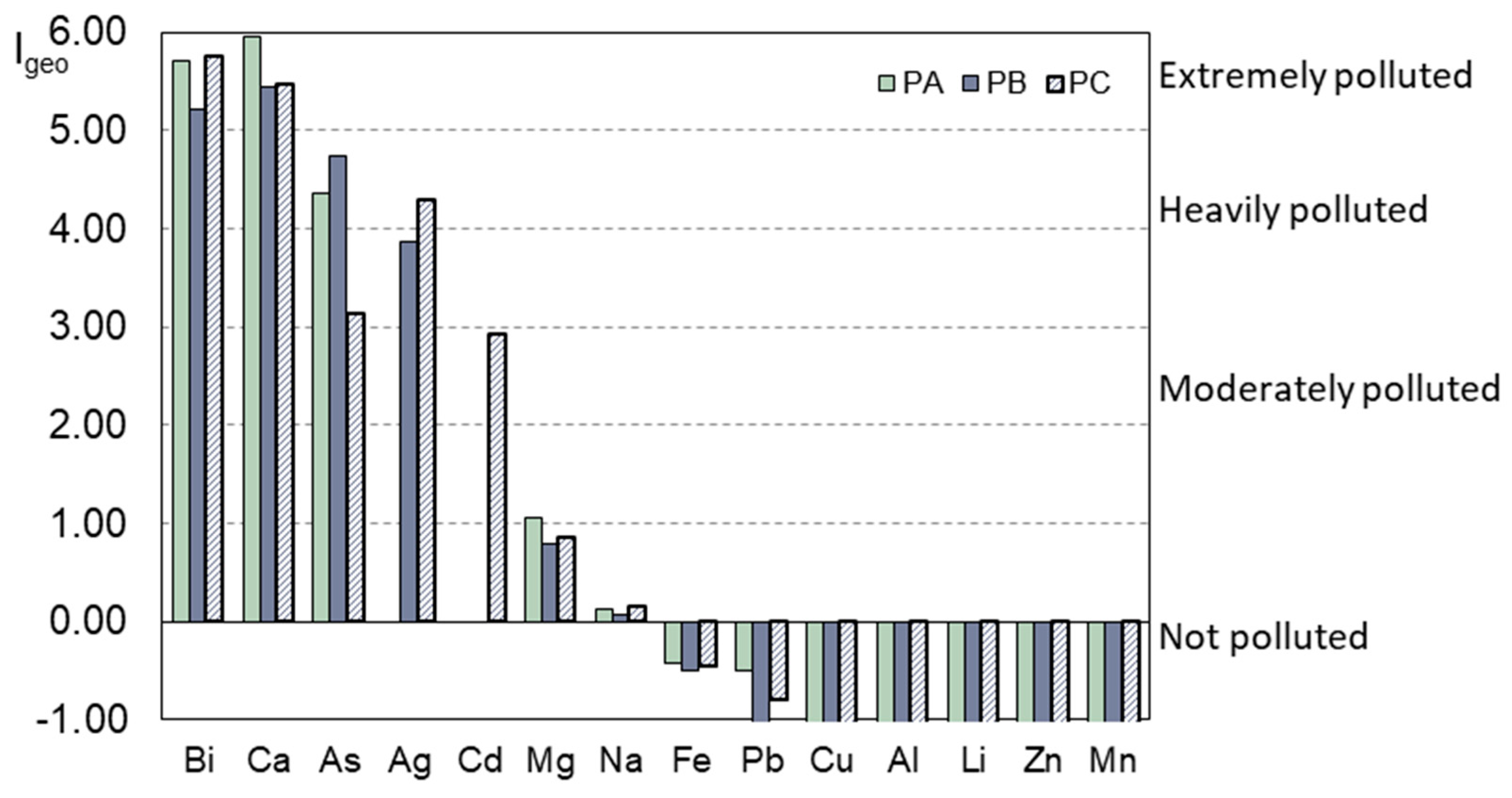 Applsci 13 06360 g002 Applsci 13 06360 g002