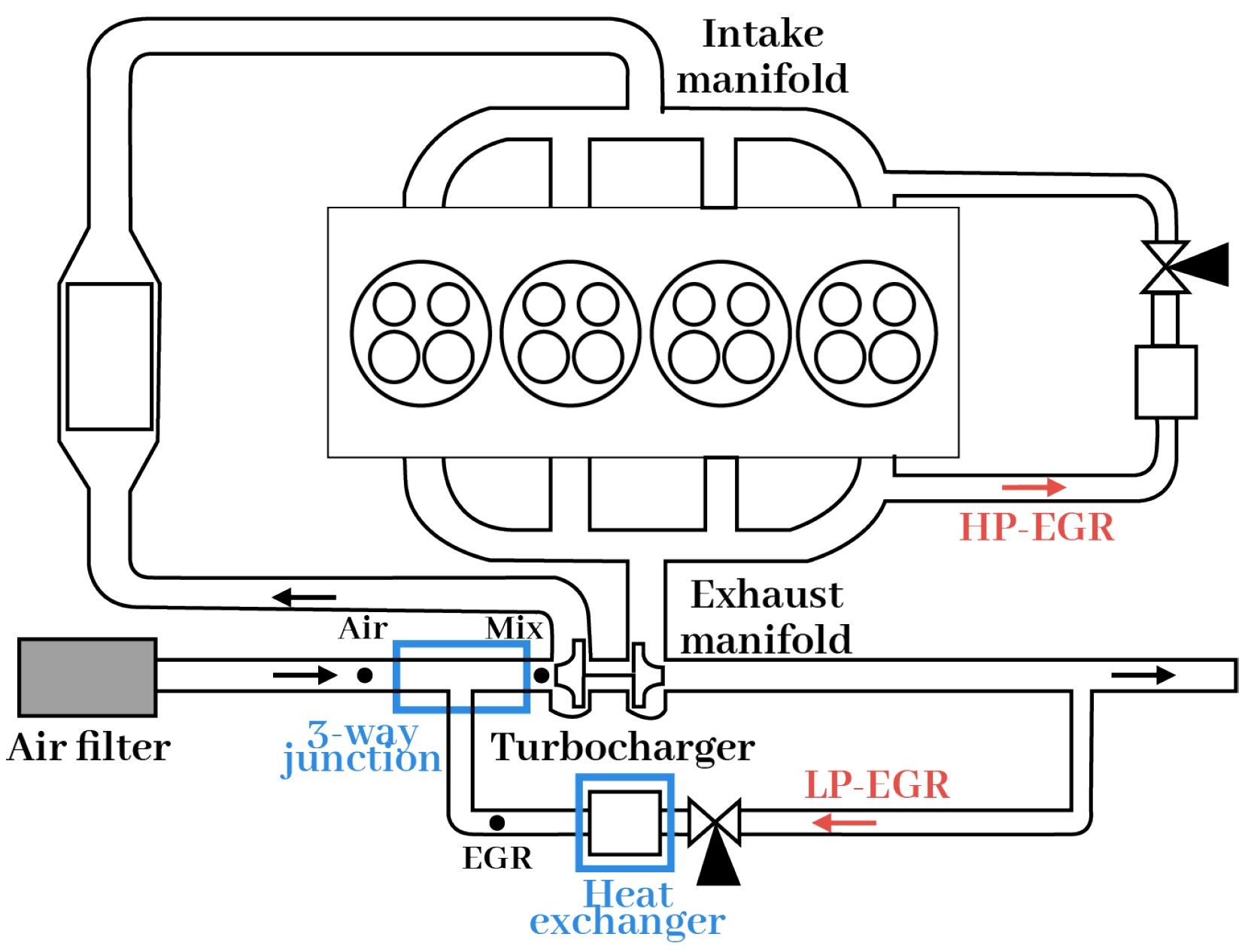 Applsci 13 06361 g001