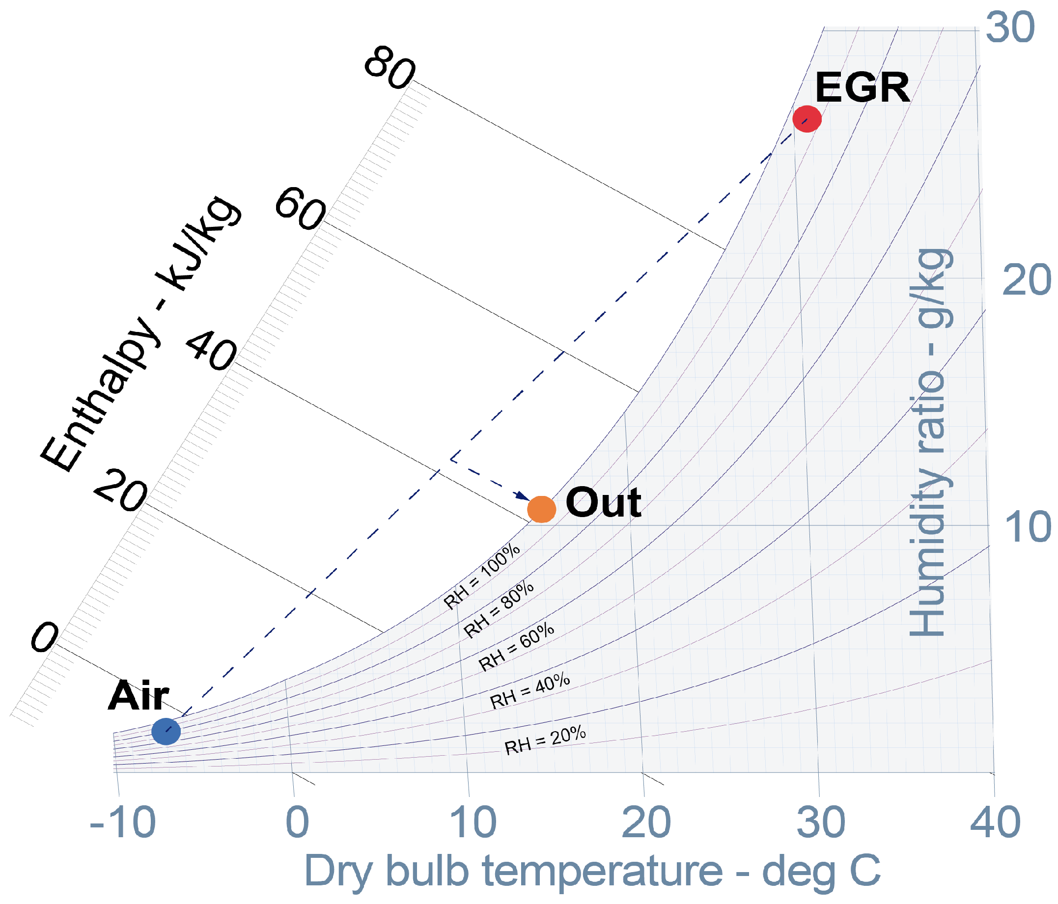 Applsci 13 06361 g002