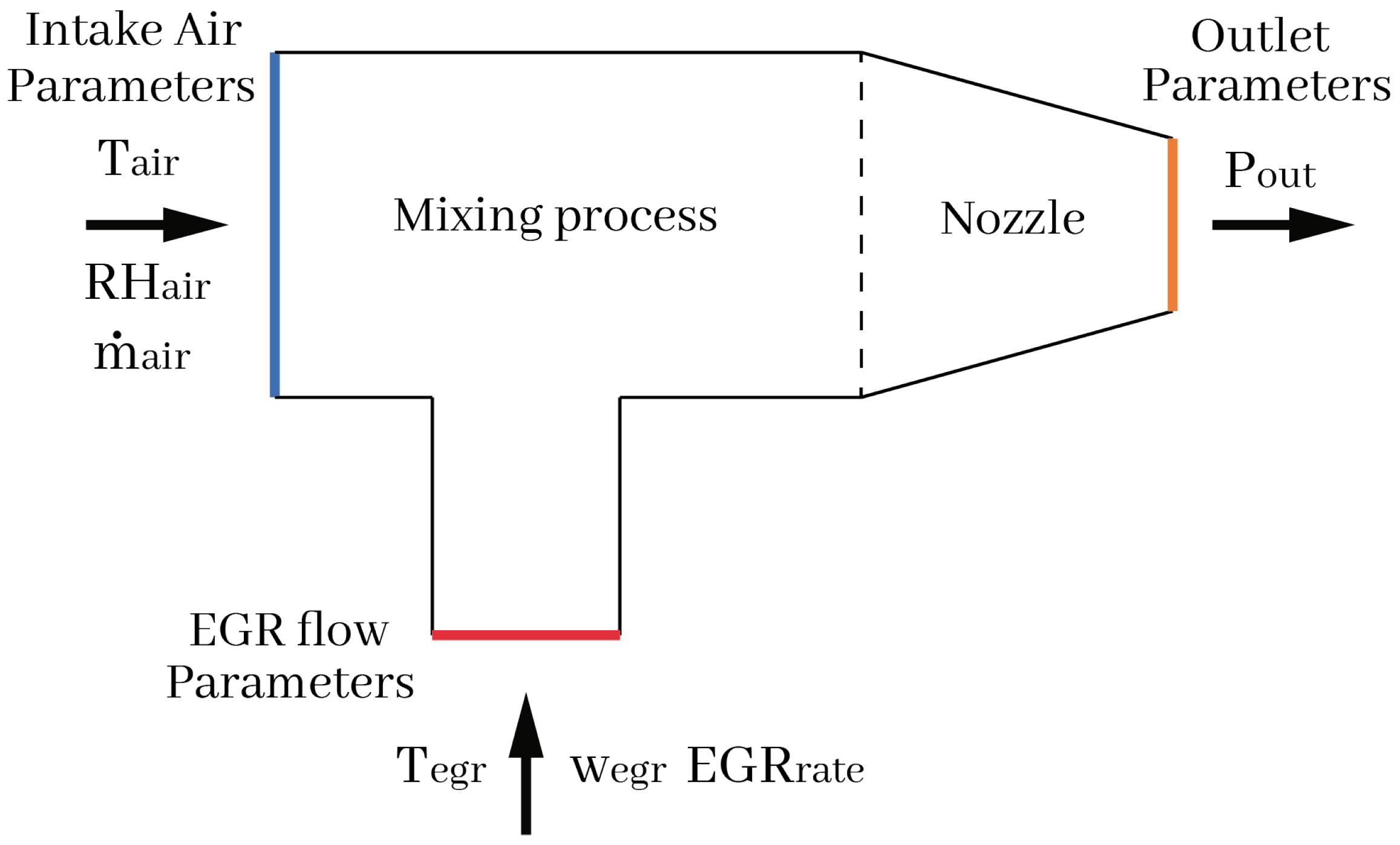 Applsci 13 06361 g003