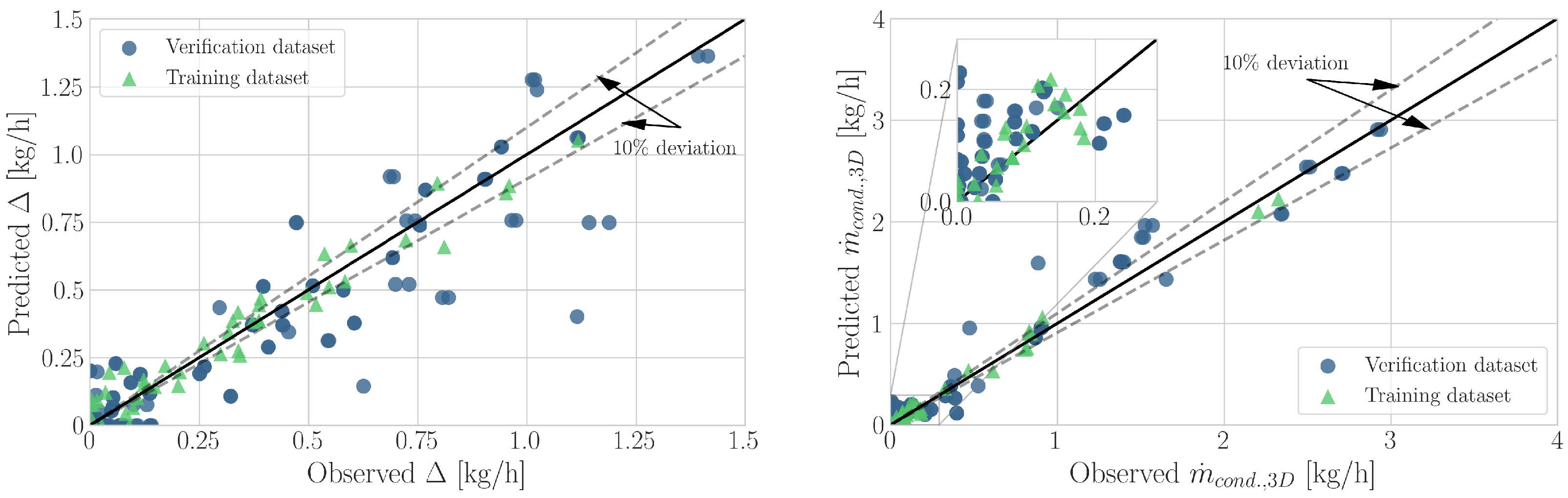 Applsci 13 06361 g007