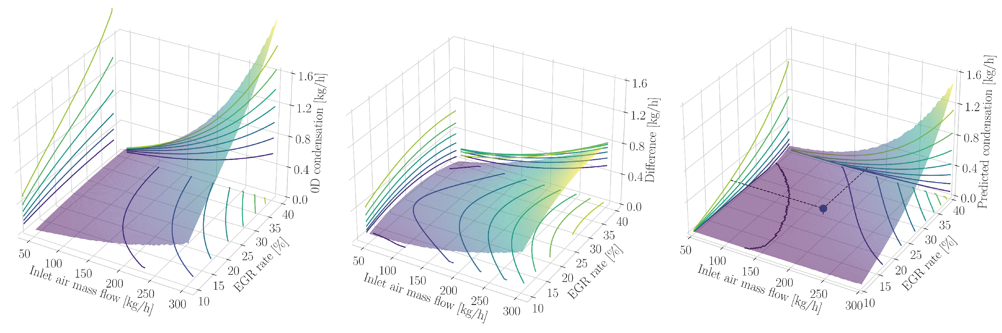 Applsci 13 06361 g008