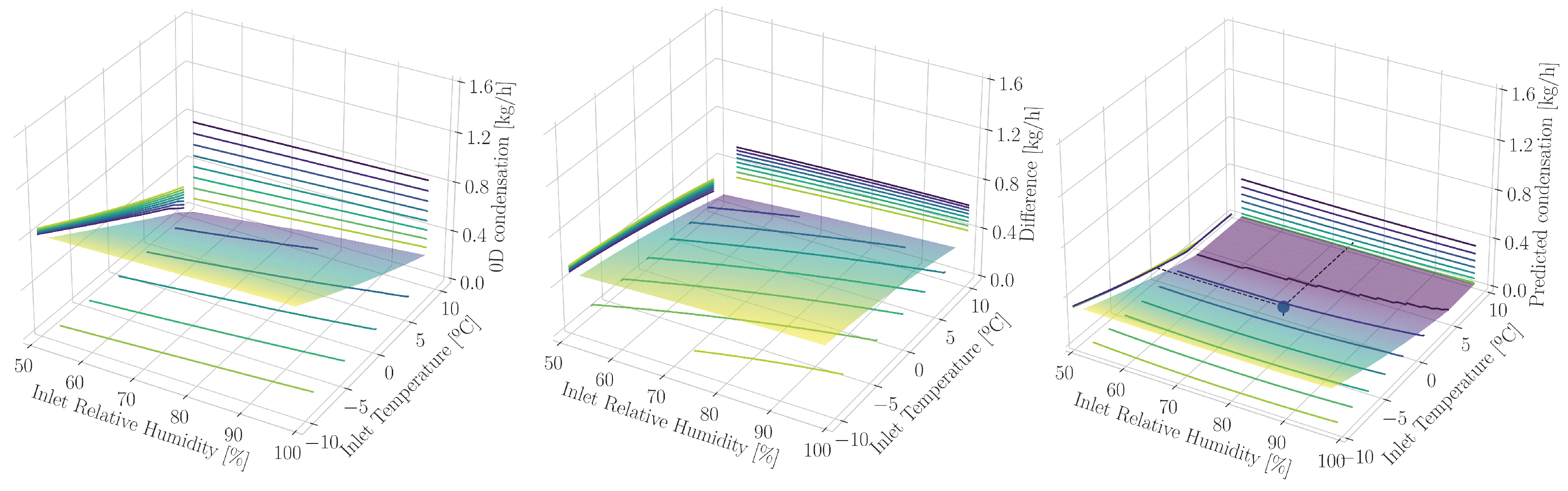 Applsci 13 06361 g009