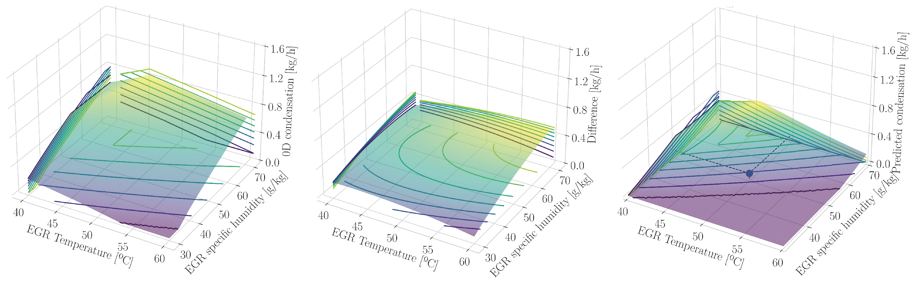 Applsci 13 06361 g010