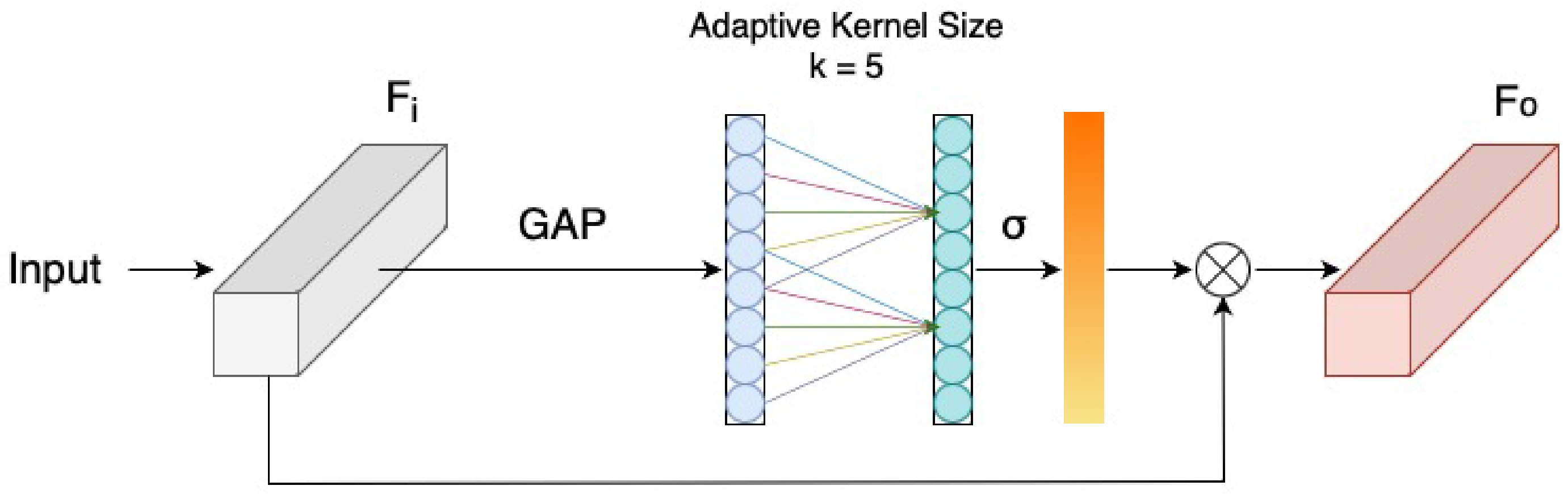 Applsci 13 06363 g007