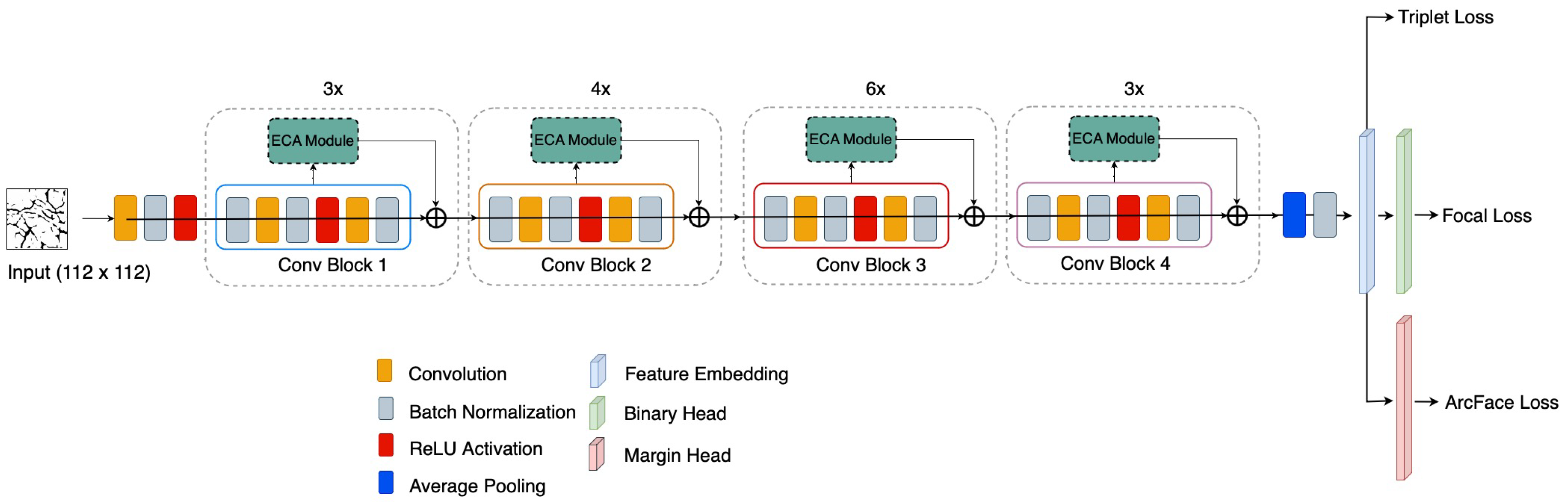 Applsci 13 06363 g008