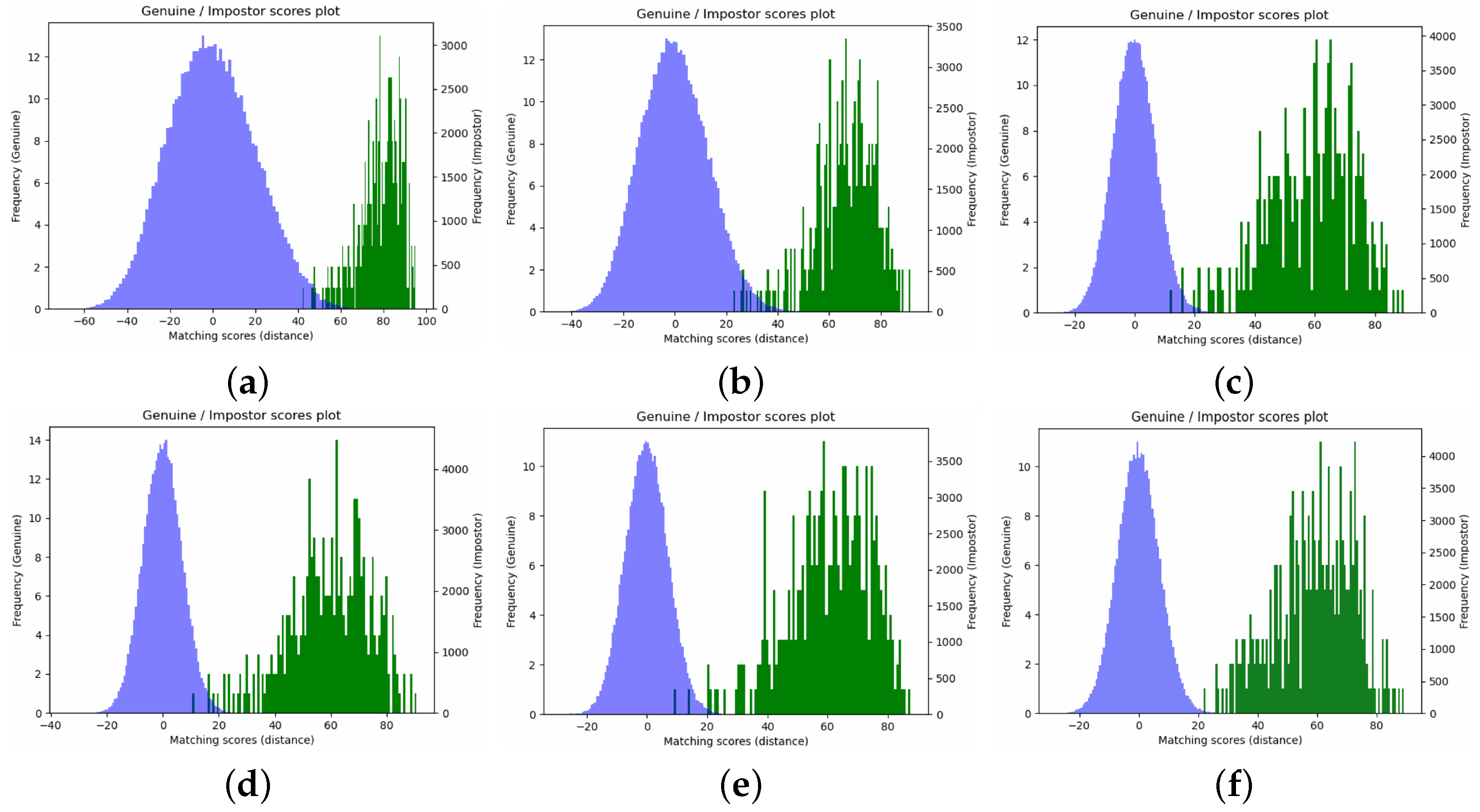 Applsci 13 06363 g010