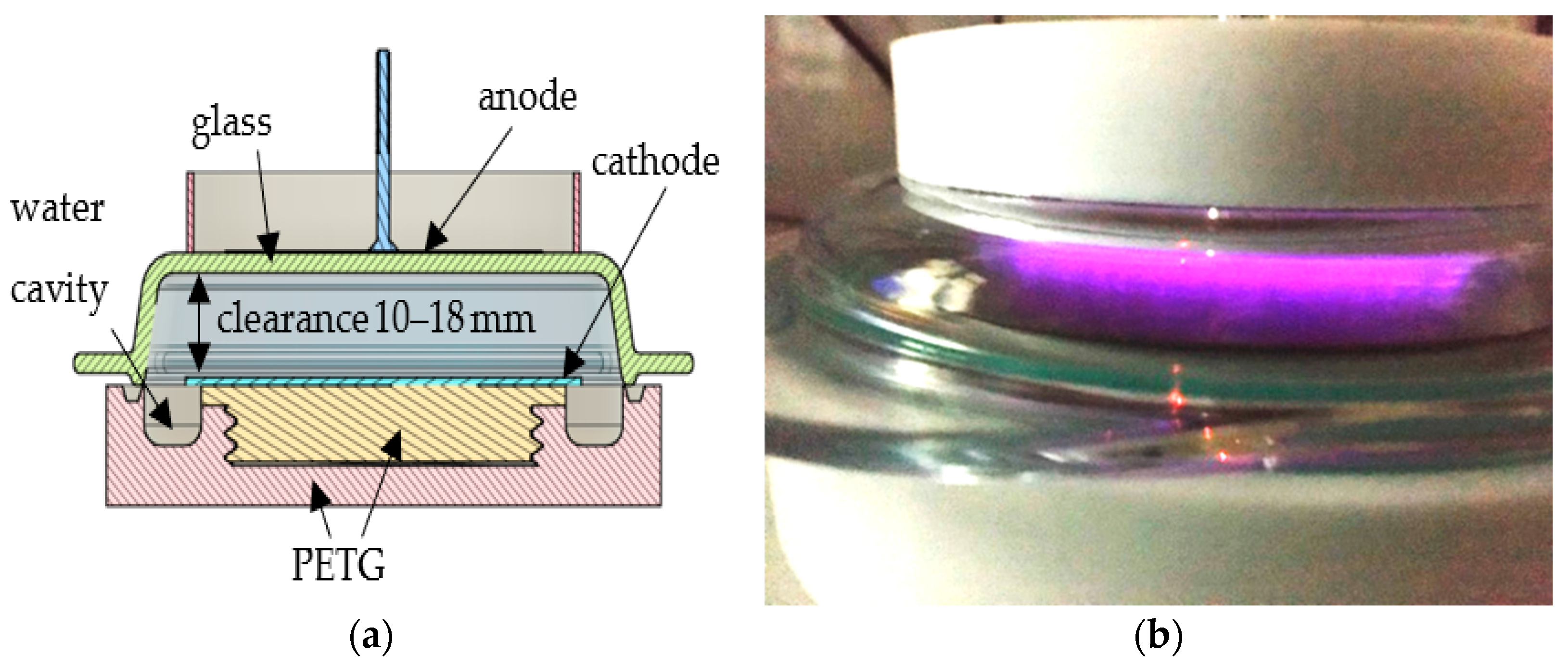 Applsci 13 06365 g001 Applsci 13 06365 g001