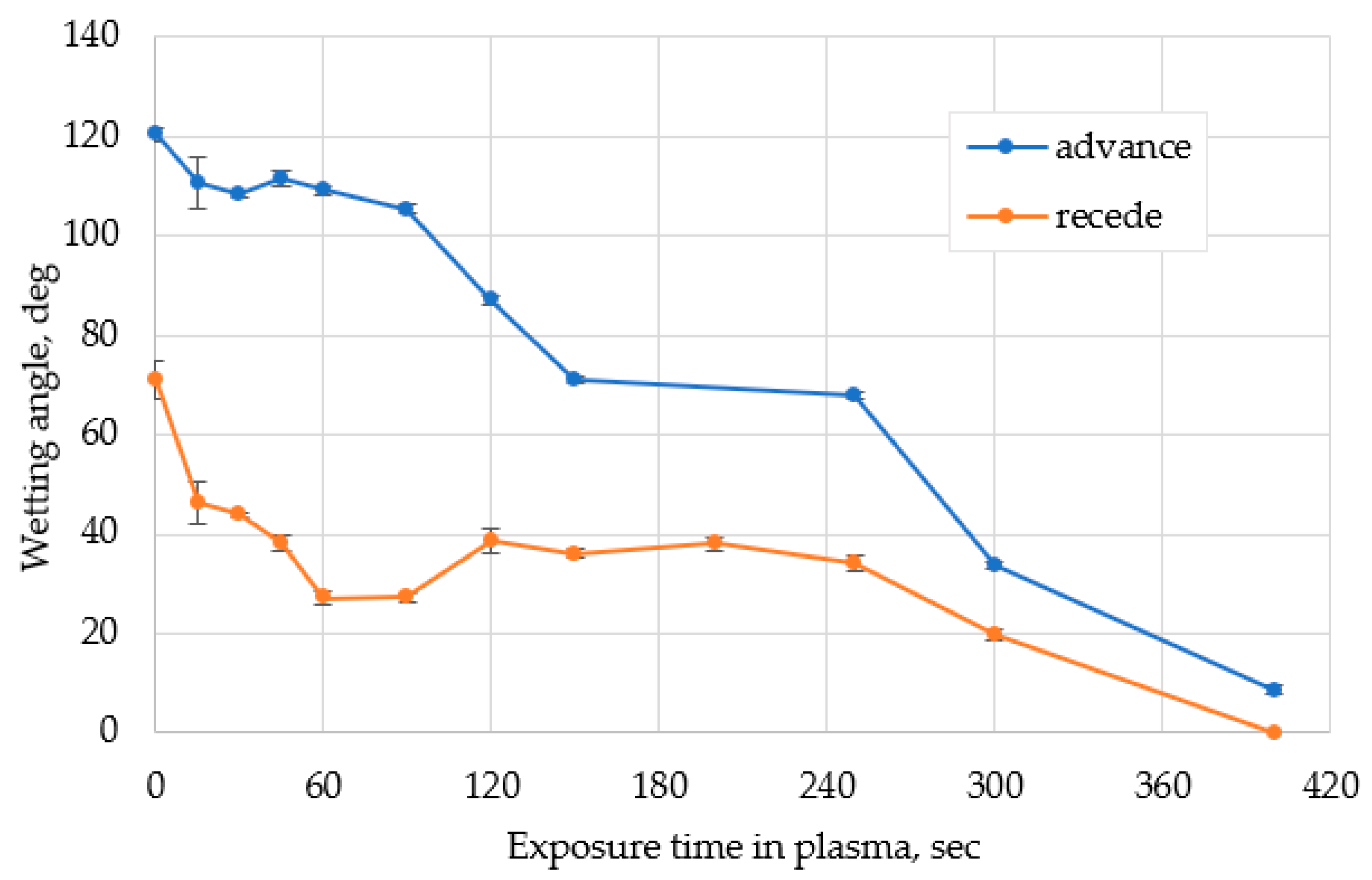 Applsci 13 06365 g006 Applsci 13 06365 g006