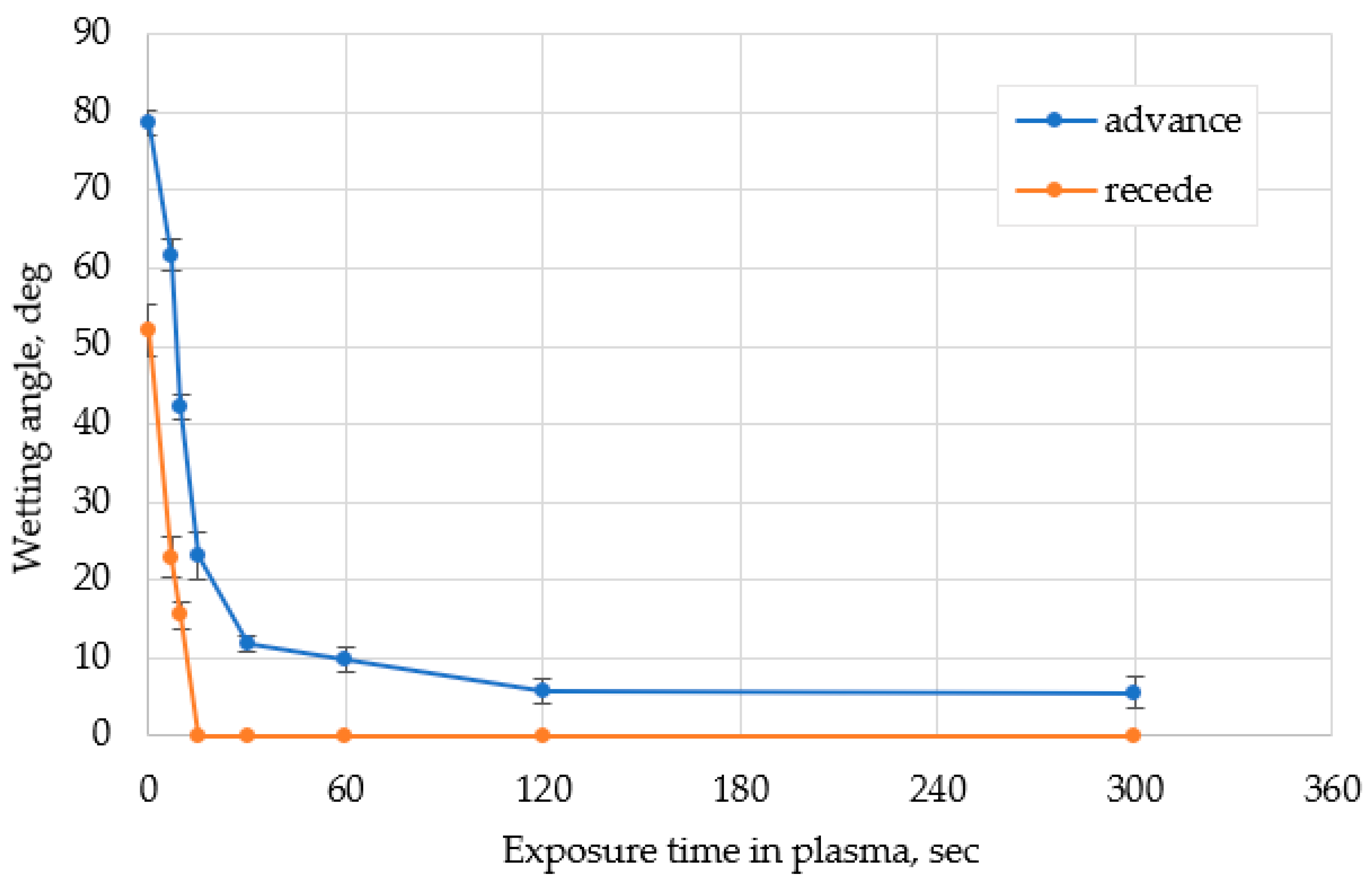 Applsci 13 06365 g008 Applsci 13 06365 g008