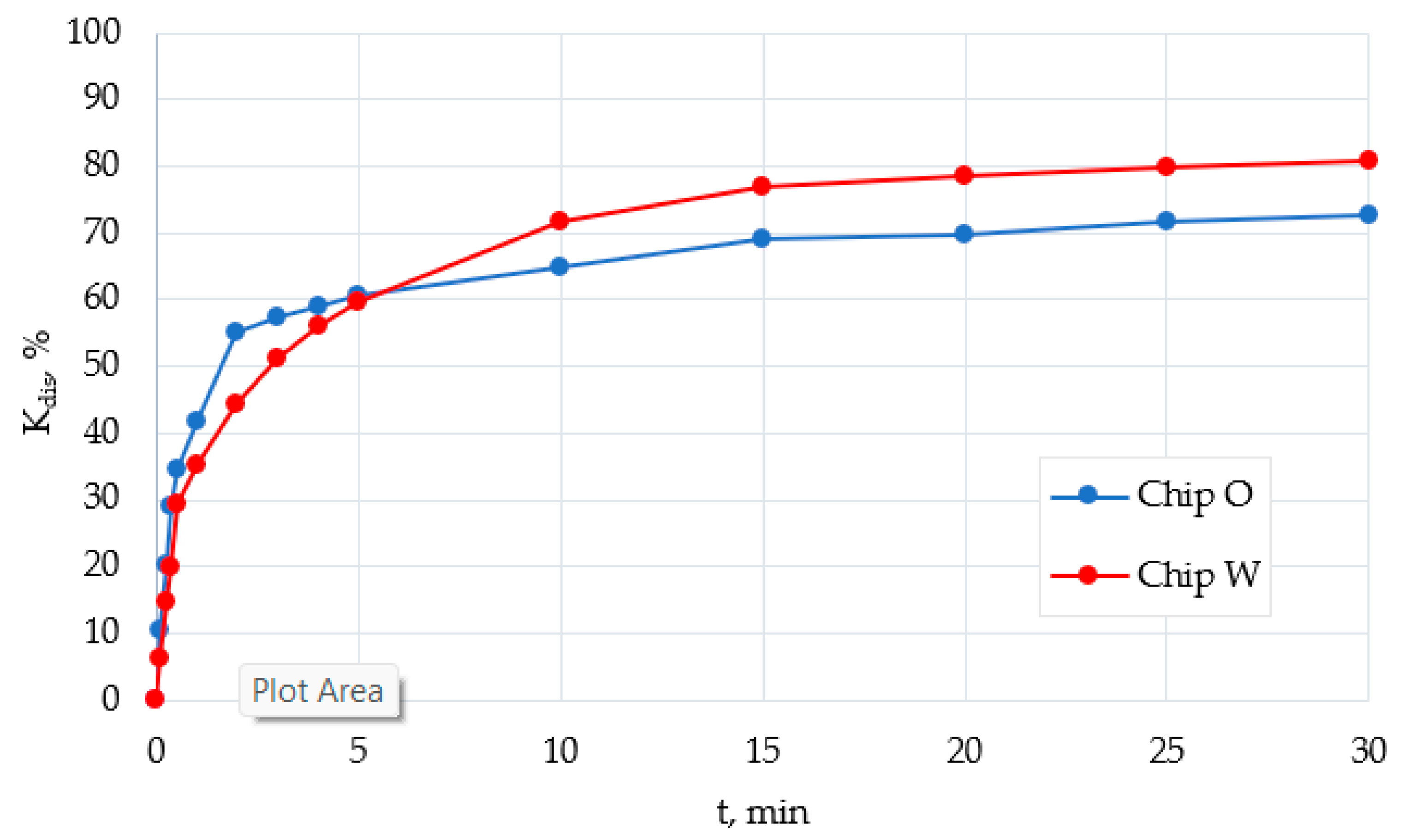 Applsci 13 06365 g009 Applsci 13 06365 g009