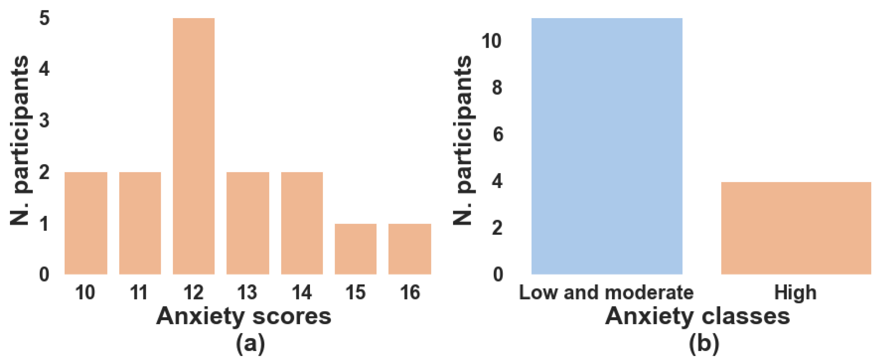Applsci 13 06368 g003