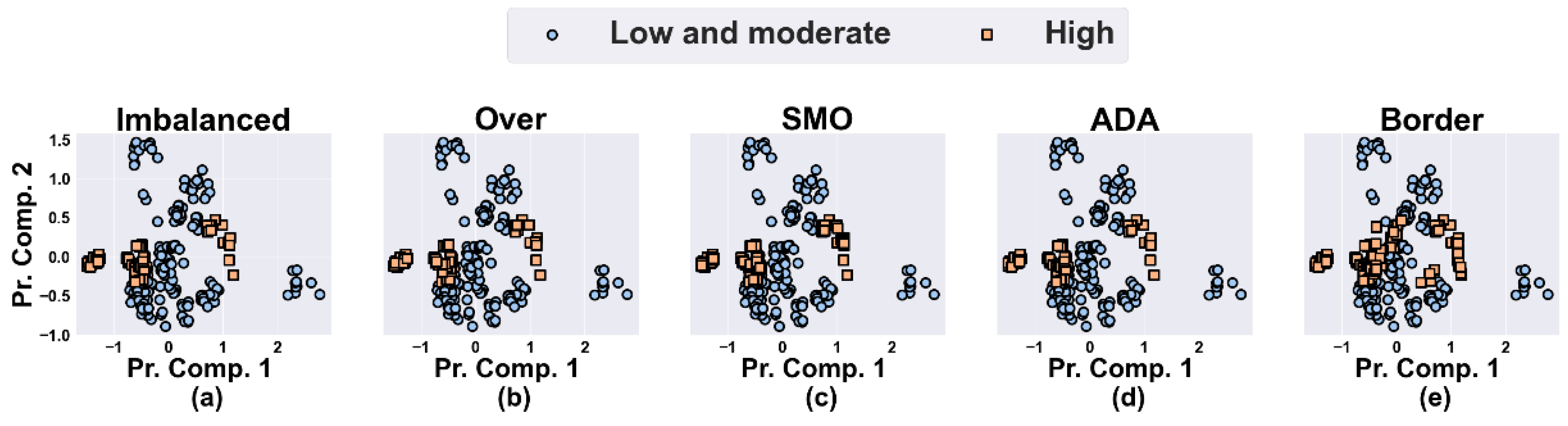 Applsci 13 06368 g005
