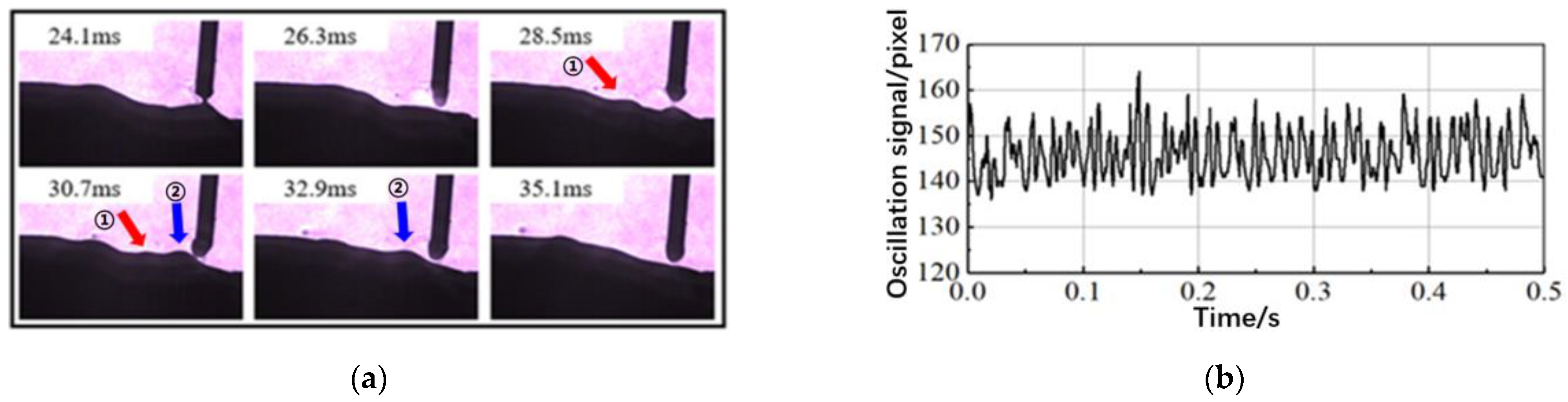 Applsci 13 06370 g002