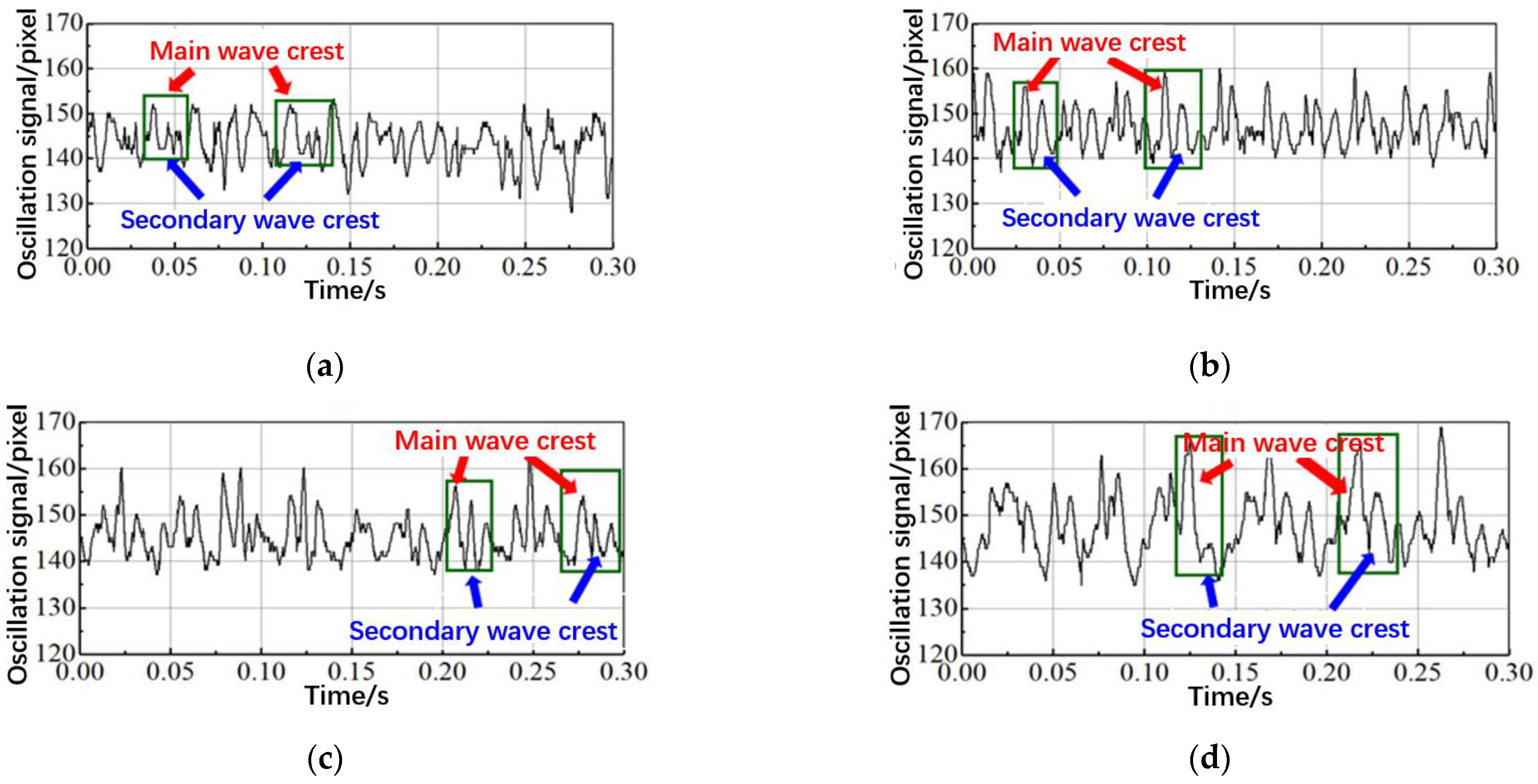Applsci 13 06370 g003