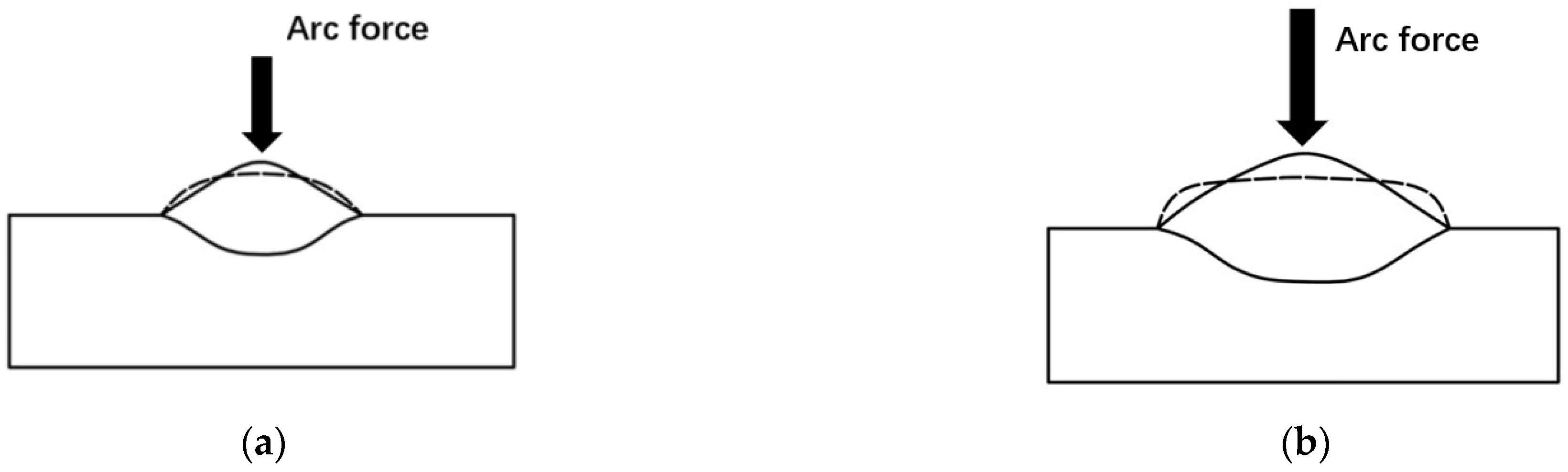 Applsci 13 06370 g004