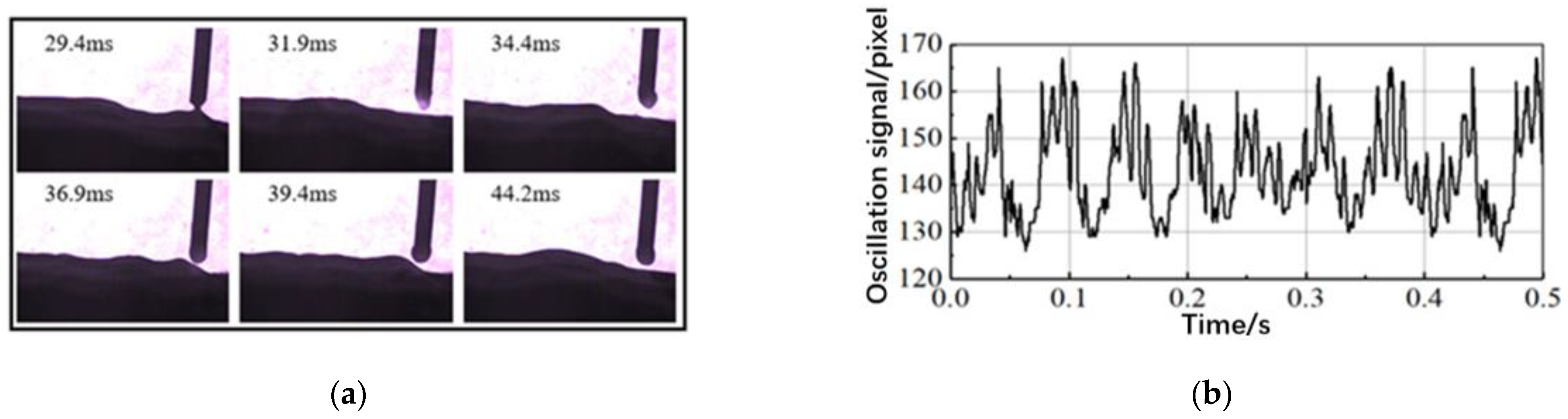 Applsci 13 06370 g005
