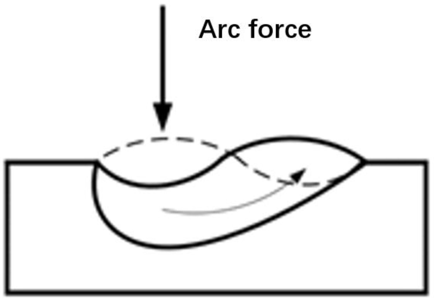 Applsci 13 06370 g007