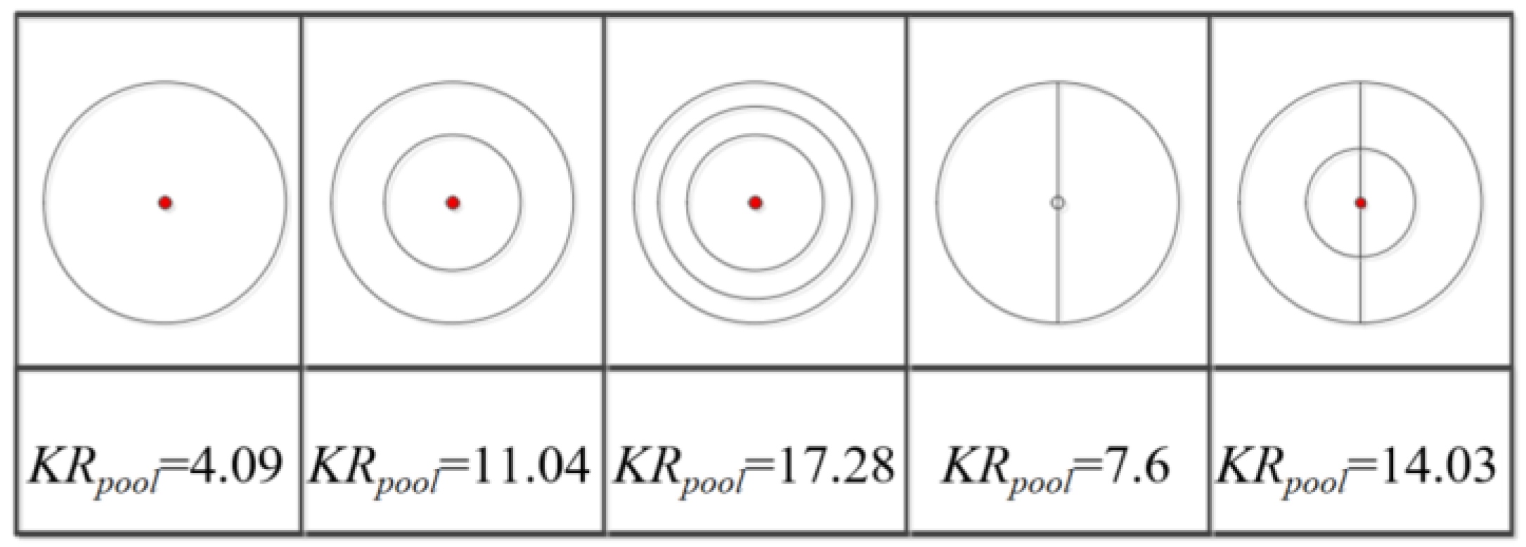 Applsci 13 06370 g009