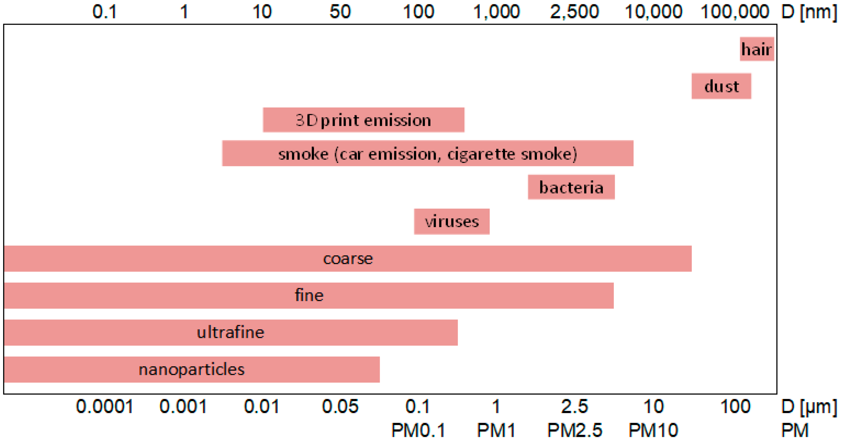 Applsci 13 06371 g003