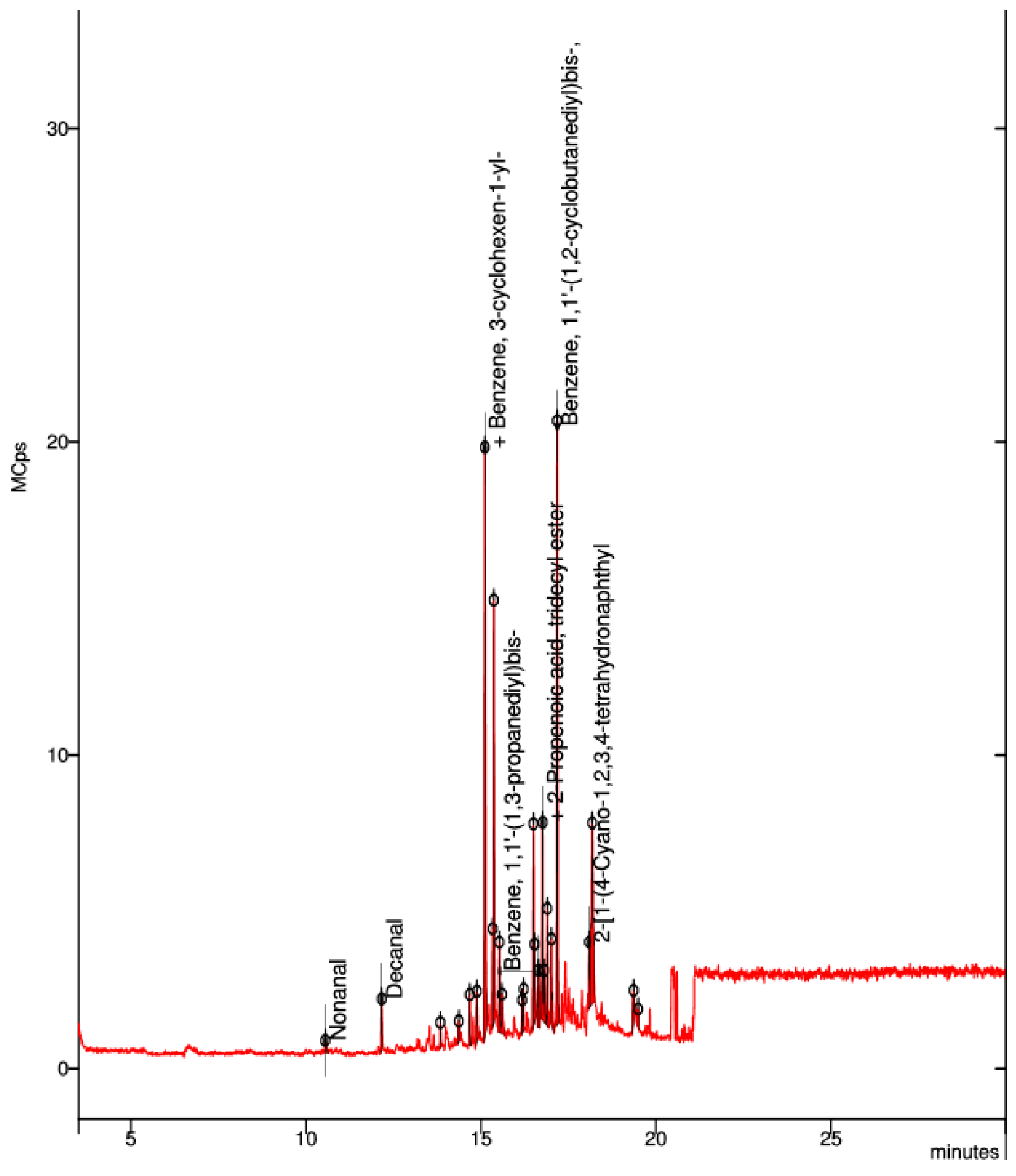 Applsci 13 06371 g009
