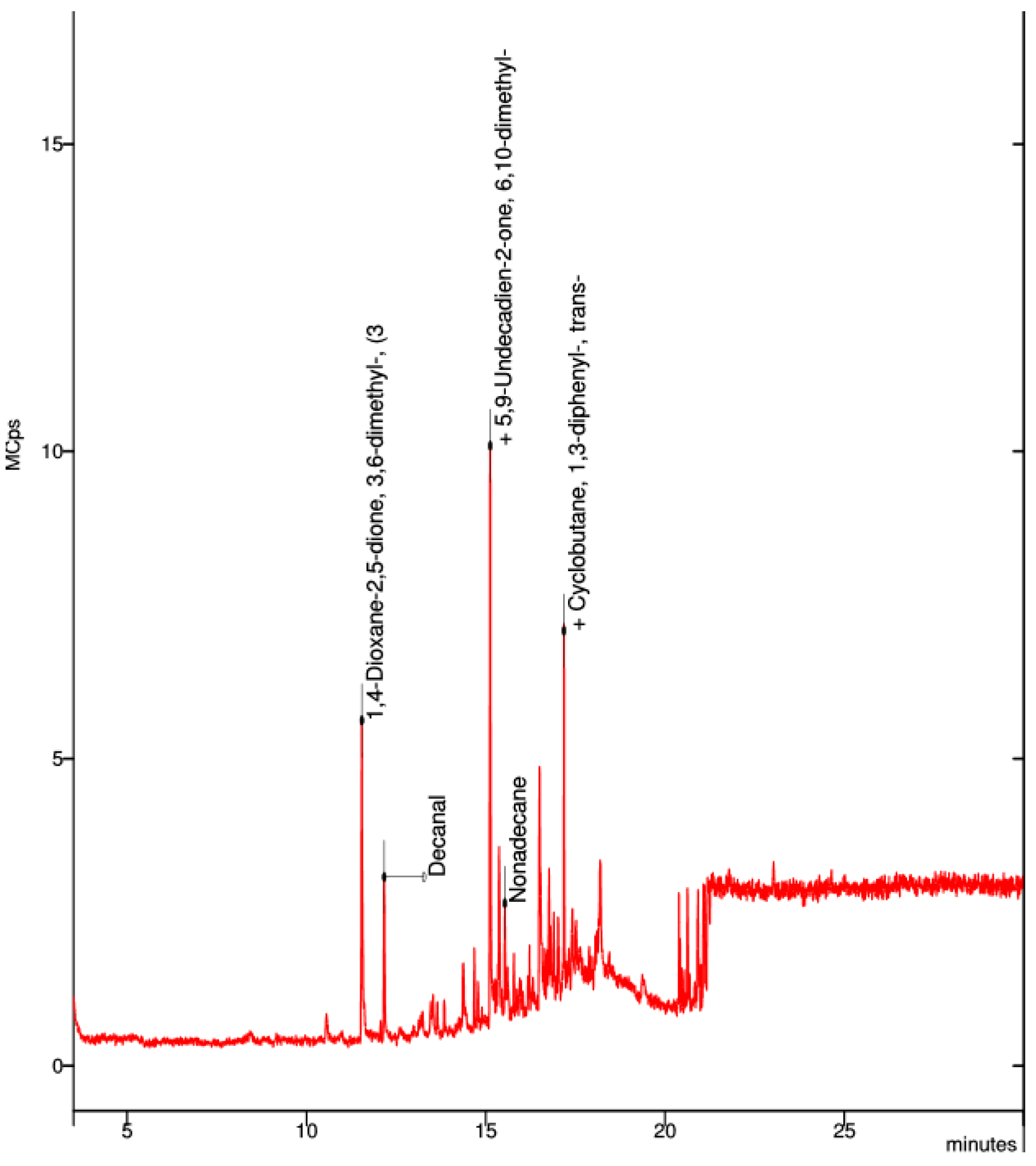 Applsci 13 06371 g010